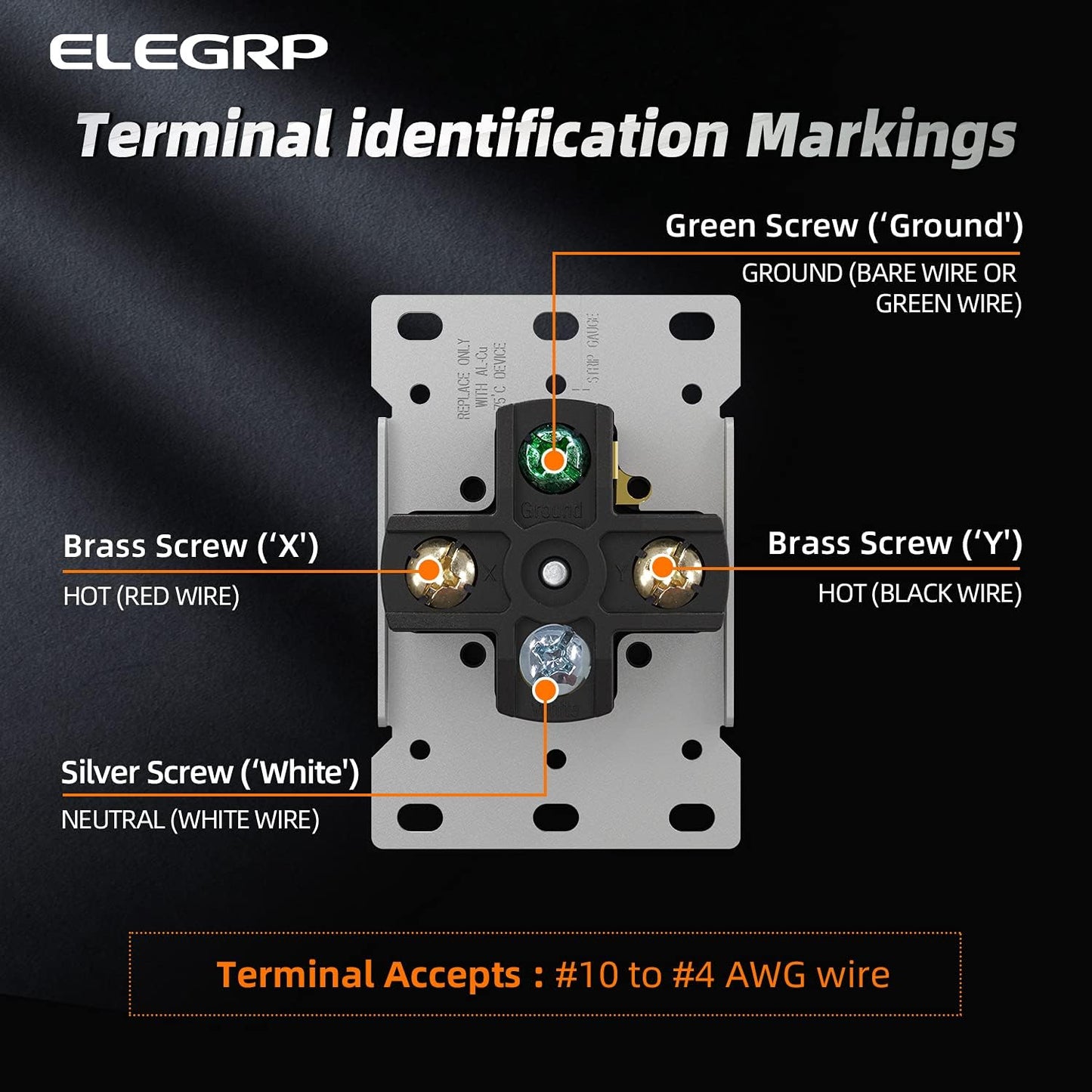 ELEGRP 30/50 Amp Flush Mount Power Receptacle, NEMA 14-30R & 14-50R Outlet, and Heavy Duty Plug, NEMA 14-30P & 14-50P, 125/250V, UL Listed
