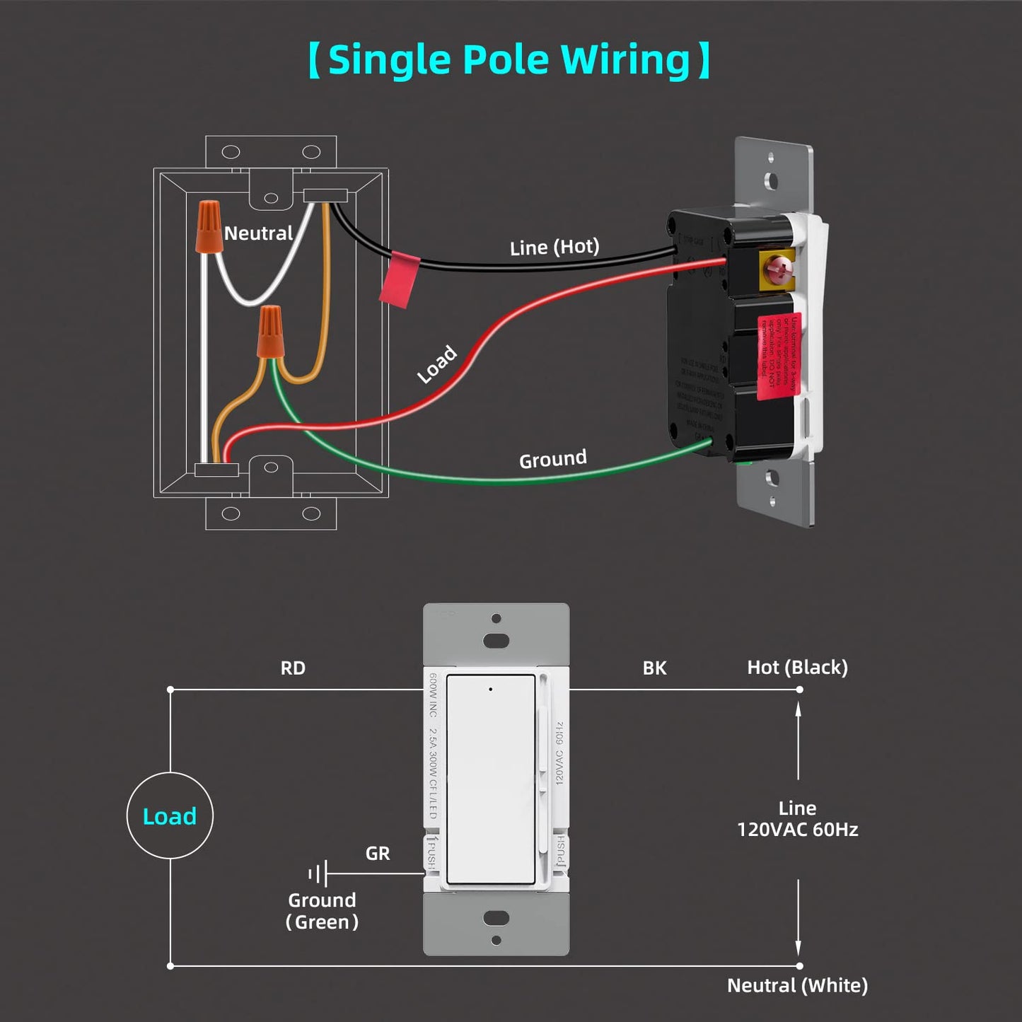 ELEGRP Digital Slide Dimmer Switch, Single-Pole/3-Way, for LED, CFL, Incandescent Bulbs, Wall Plate Included, UL Listed