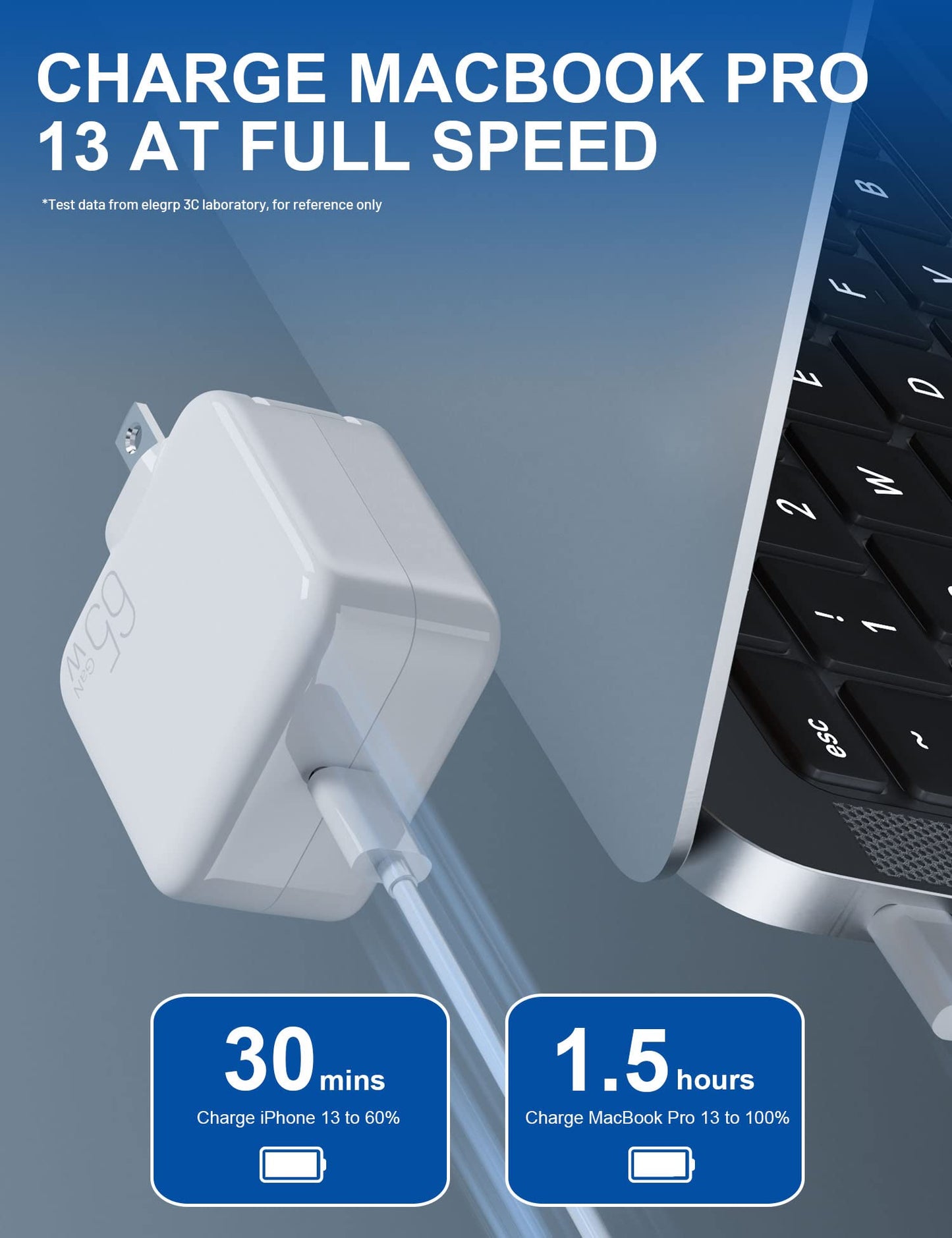 ELEGRP 65W USB C GaN Charger Cube, PD Power Delivery Fast Type C Charging Block, Wall Charger with Foldable Plug for iPhone 14/13/12/11, XS/XR/X, iPad, MacBook Pro, Pixel, Galaxy and More
