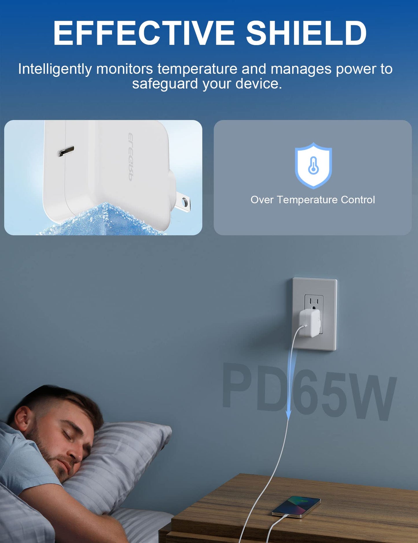 ELEGRP 65W USB C GaN Charger Cube, PD Power Delivery Fast Type C Charging Block, Wall Charger with Foldable Plug for iPhone 14/13/12/11, XS/XR/X, iPad, MacBook Pro, Pixel, Galaxy and More