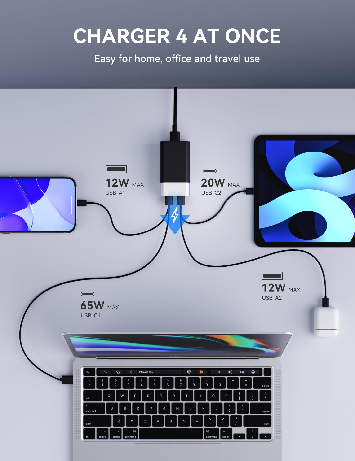 ELEGRP GaNIII 120W Fast Quick Charger Station, Dual USB C Dual USB A Multi-Port, PD 100W Power Adapter for MacBook Pro/Air, iPad, iPhone 14/13/12 Series, Galaxy S22/21, Steam Deck & More