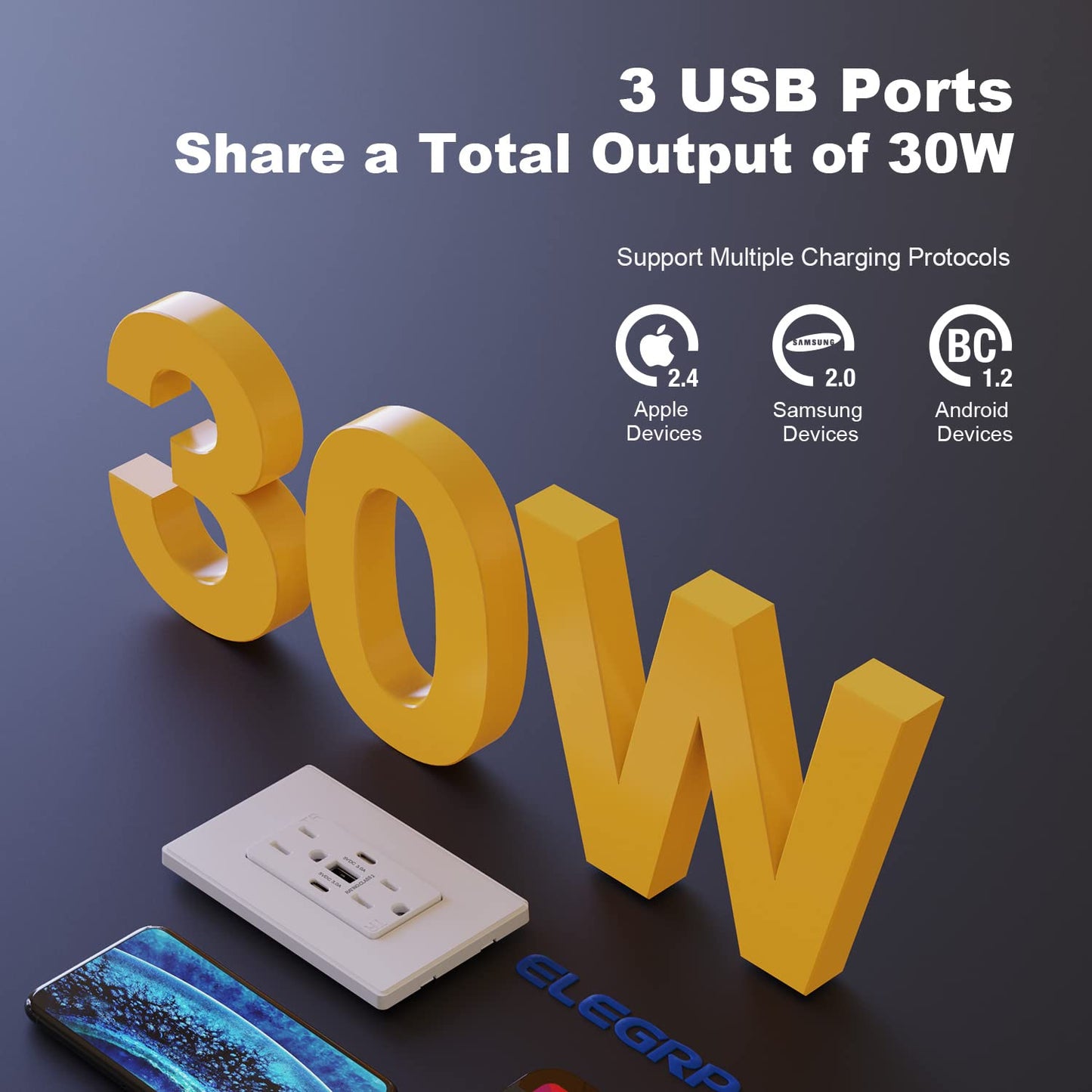 ELEGRP USB Wall Outlets Type CCA 3-Ports 30W 5V 6.0A TR Receptacles
