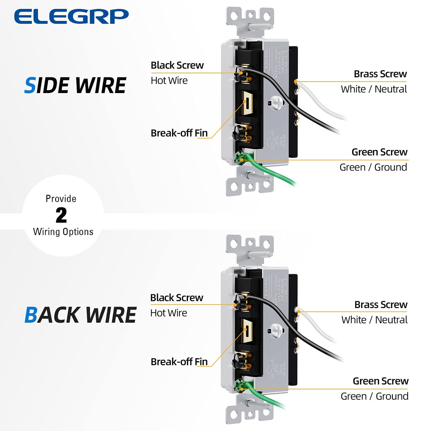 ELEGRP Decorator Double Rocker Light Switch, Two Single Pole Electrical Paddle Switches, 15A 125V, Self-Grounding, Wall Plate Included, UL Listed