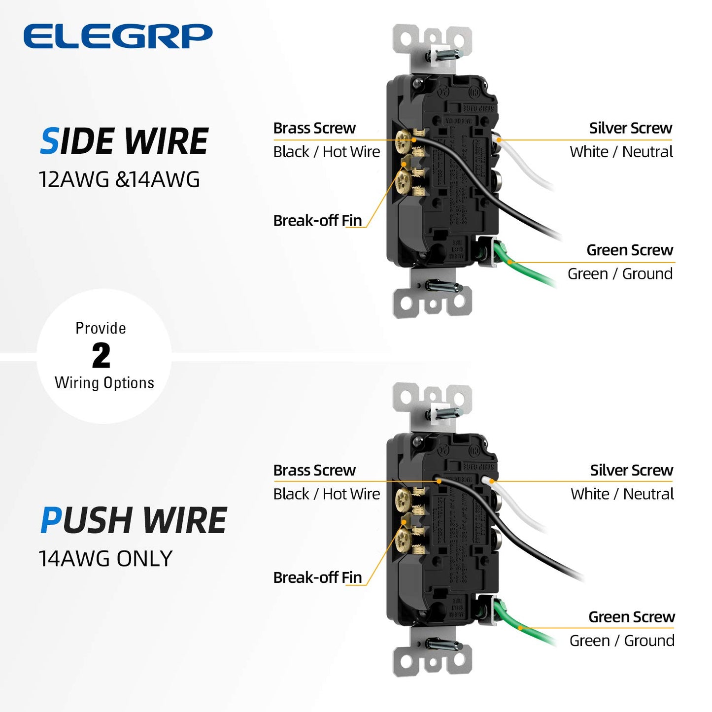 ELEGRP Decorative Outlets, 2 Pole 3 Wire Grounding, 15A 125V, TR or Standard Receptacle for Residential Use, Matte Finish (10 Pack)