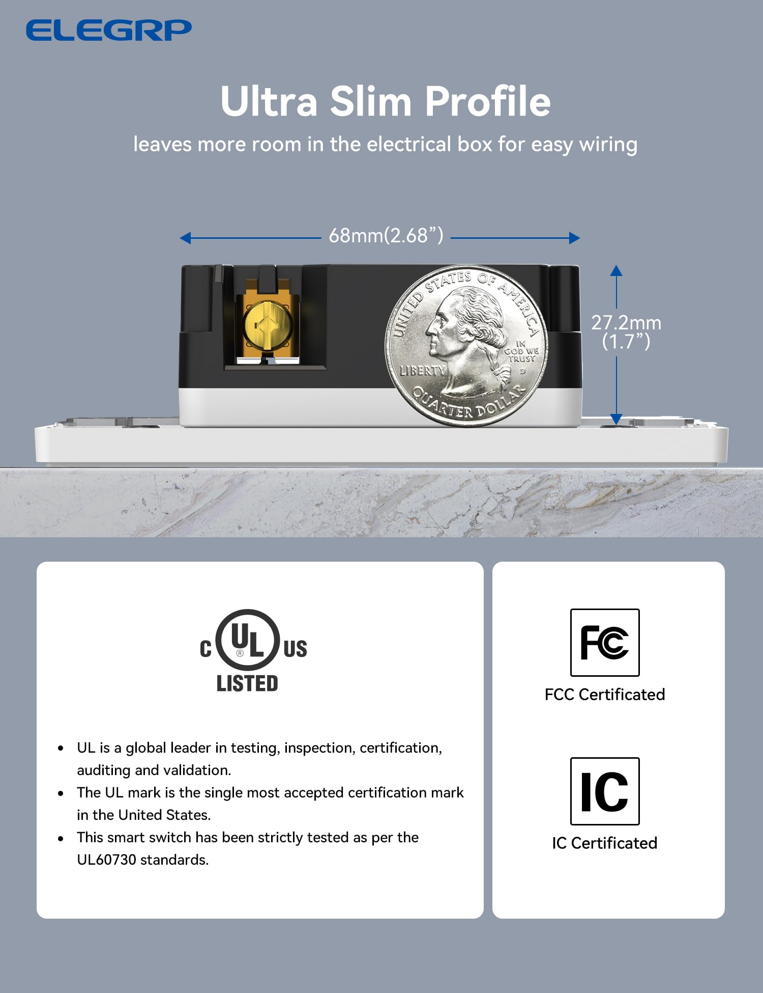 ELEGRP Smart In-Wall Outlet, 2.4GHz Wi-Fi Receptacle, Alexa & Google Assistant Compatible, 2 Individually Controlled Outlets, UL Listed