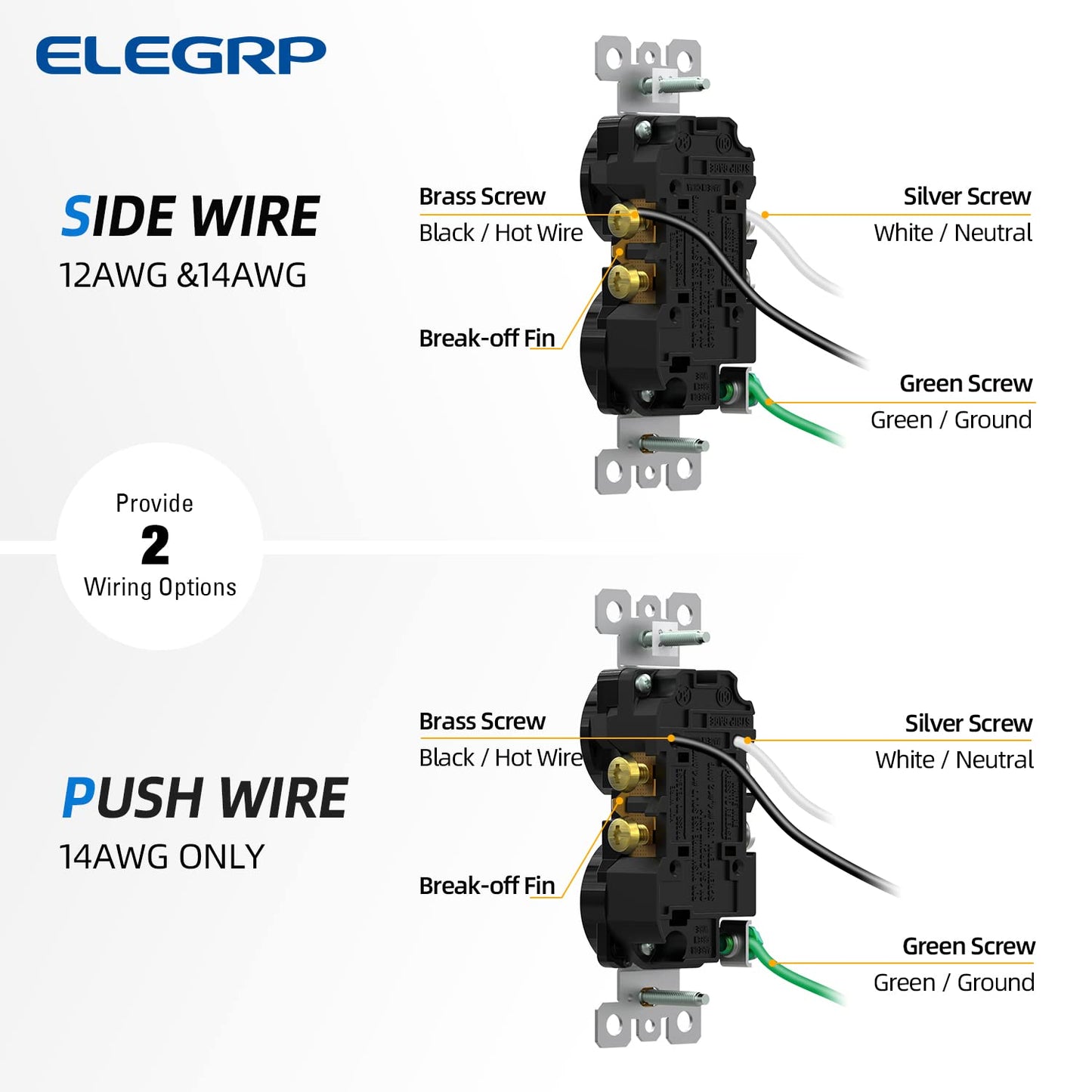 ELEGRP Tamper-Resistant Duplex Receptacle, 15A 125V, Self-Grounding Standard Wall Outlet, Residential Grade, UL Listed, White/Black
