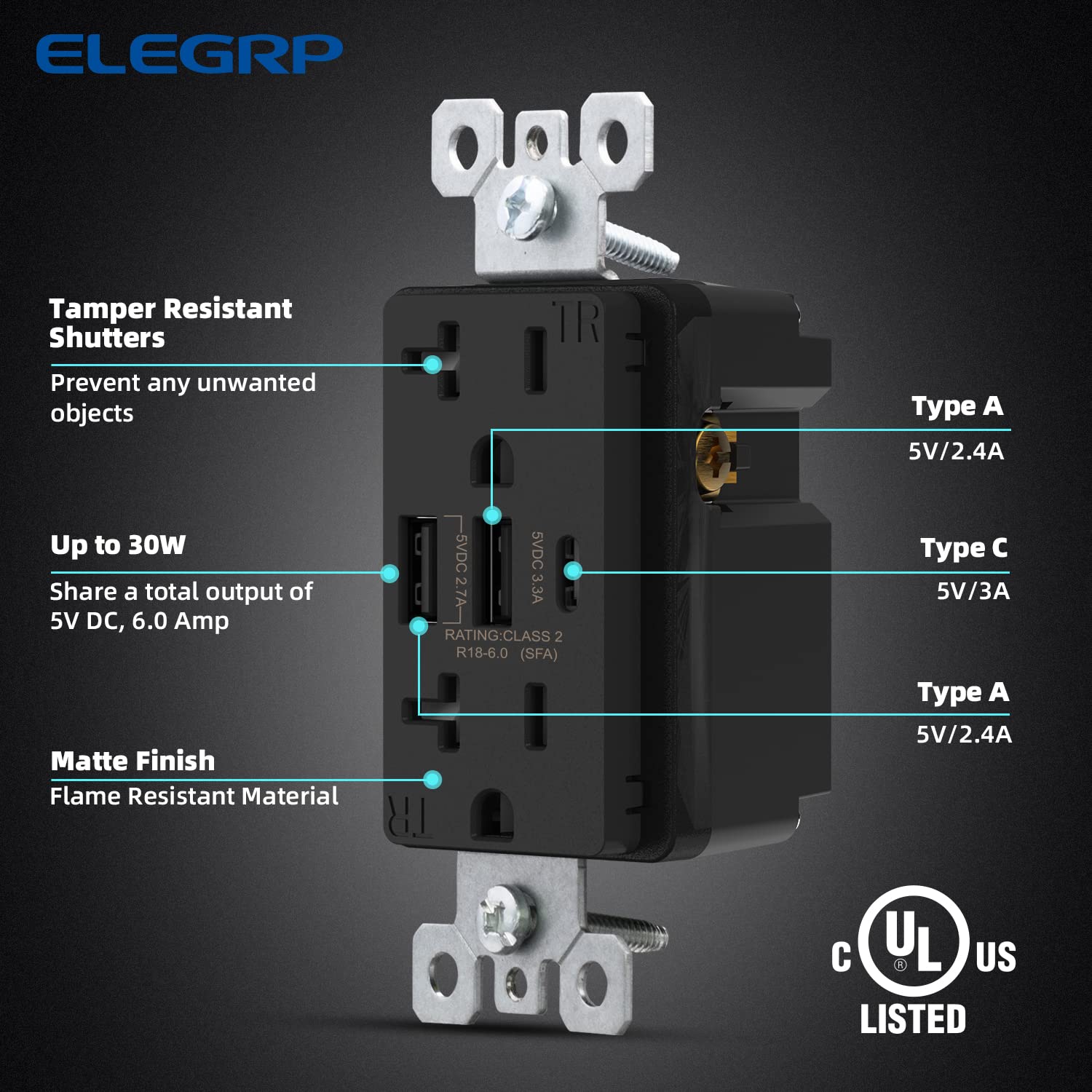 ELEGRP USB Outlet Receptacle, 3-Port USB-C Wall Outlet, 30W 6.0A High-Speed Charging, Tamper-Resistant, Screwless Wall Plate Included