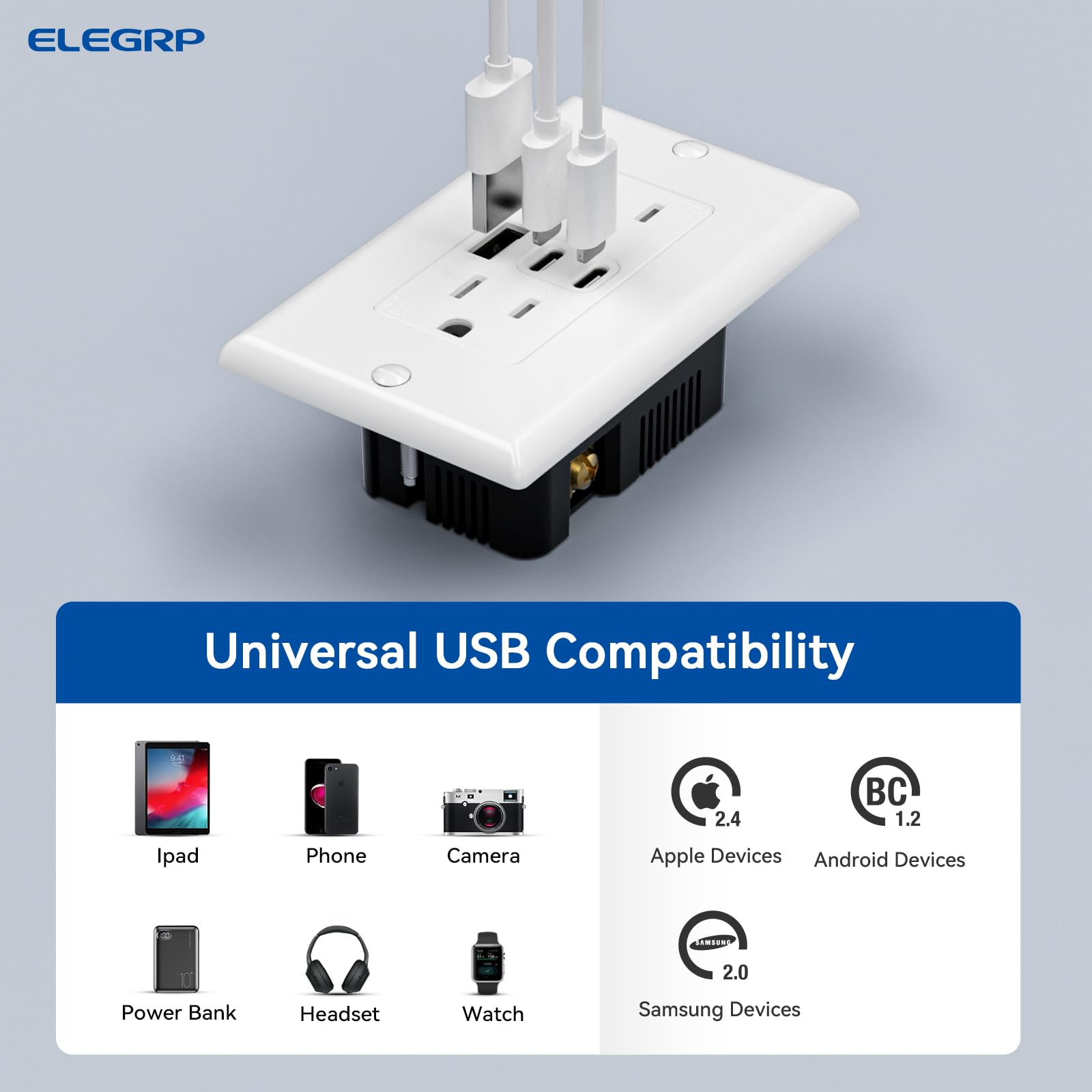 ELEGRP USB Wall Outlet, 3 USB Ports with Dual USB-C, 4.2A Fast Charging, Tamper-Resistant, Wall Plate Included, UL Listed