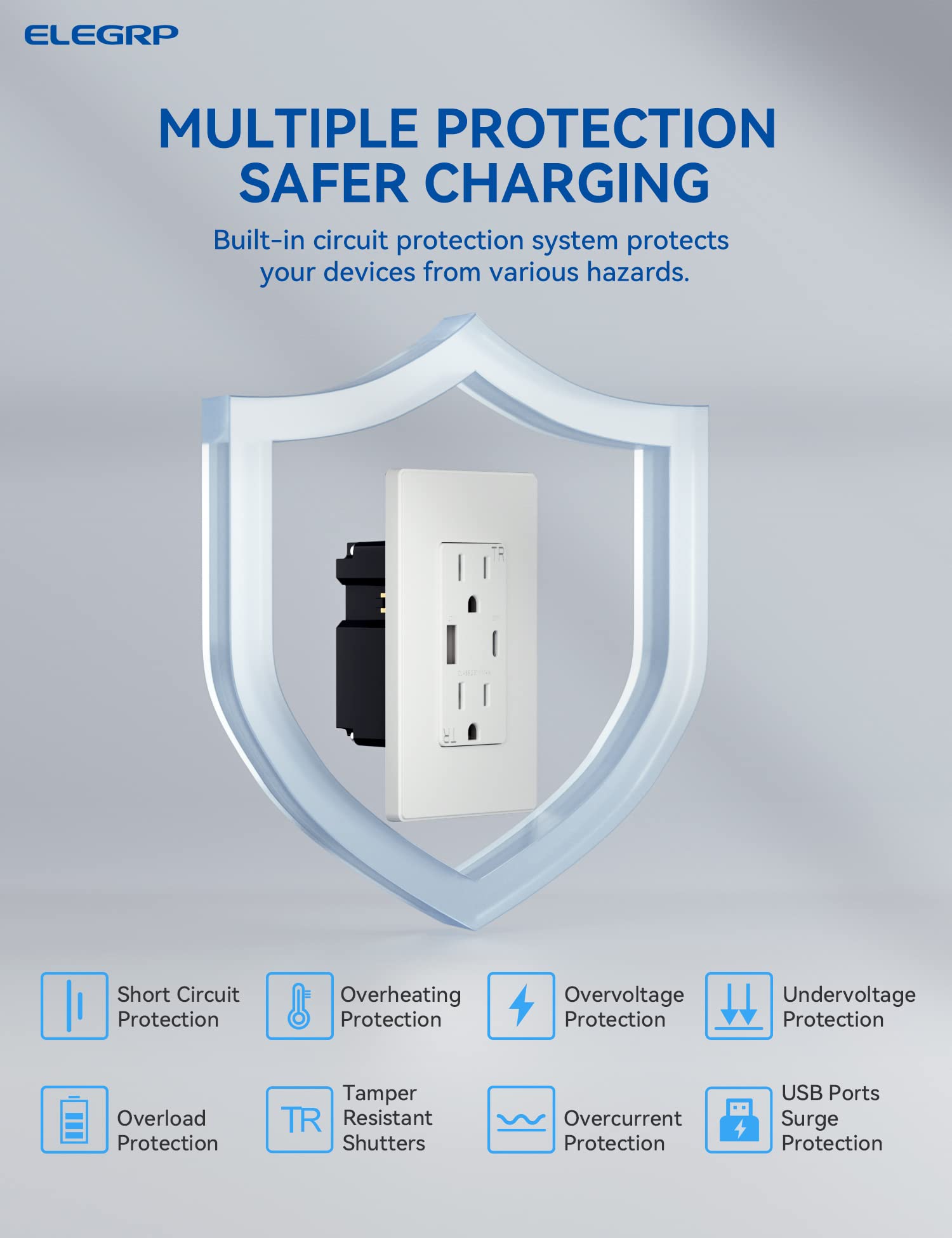 ELEGRP USB Wall Outlet, 30W High-Speed Charging, Dual USB-A & USB-C Ports, Tamper-Resistant, Screwless Wall Plate Included