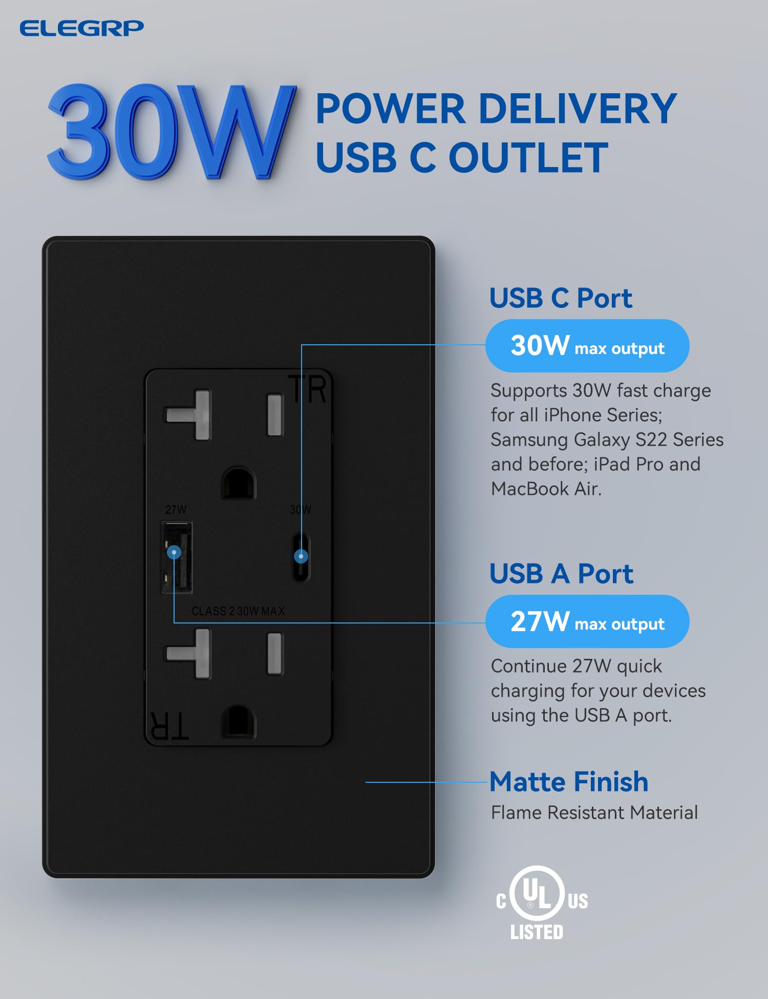 ELEGRP USB Wall Outlet, 30W High-Speed Charging, Dual USB-A & USB-C Ports, Tamper-Resistant, Screwless Wall Plate Included