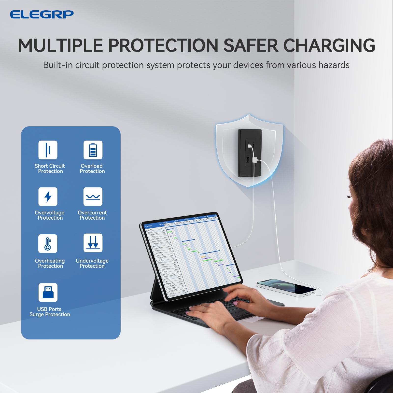 ELEGRP USB Wall Outlet, 4-Port 42W Fast Charger with Dual USB-C and Dual USB-A Ports, PD 3.0 & QC 3.0 Support, Screwless Wall Plate Included, UL Listed