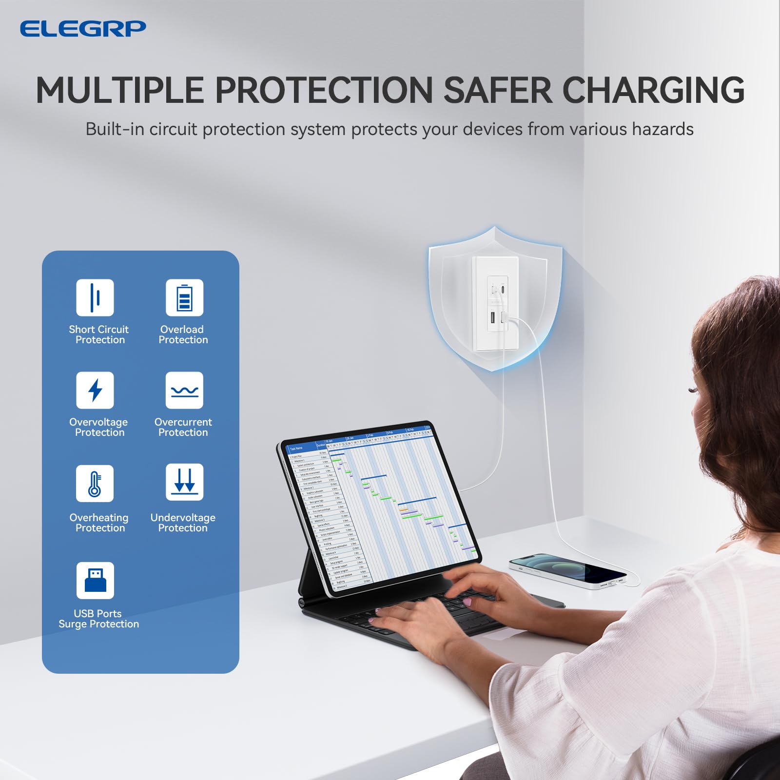 ELEGRP USB Wall Outlet, 4-Port 42W Fast Charger with Dual USB-C and Dual USB-A Ports, PD 3.0 & QC 3.0 Support, Screwless Wall Plate Included, UL Listed