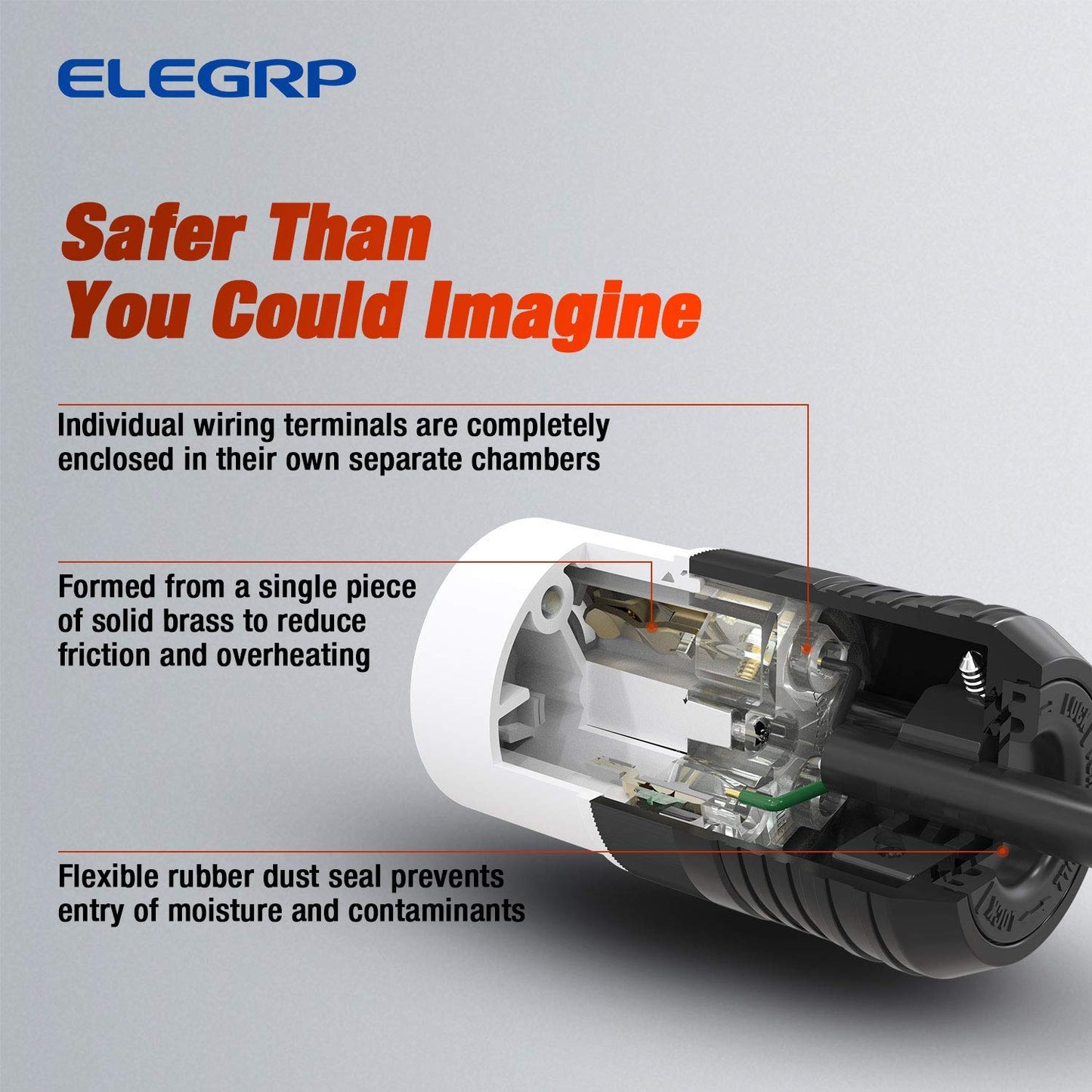 ELEGRP Twist Lock Adapter, NEMA L6-30P & L6-30R, 30A 250V, 2 Pole 3 Wire Grounding Plug & Connector Set, Heavy-Duty Design
