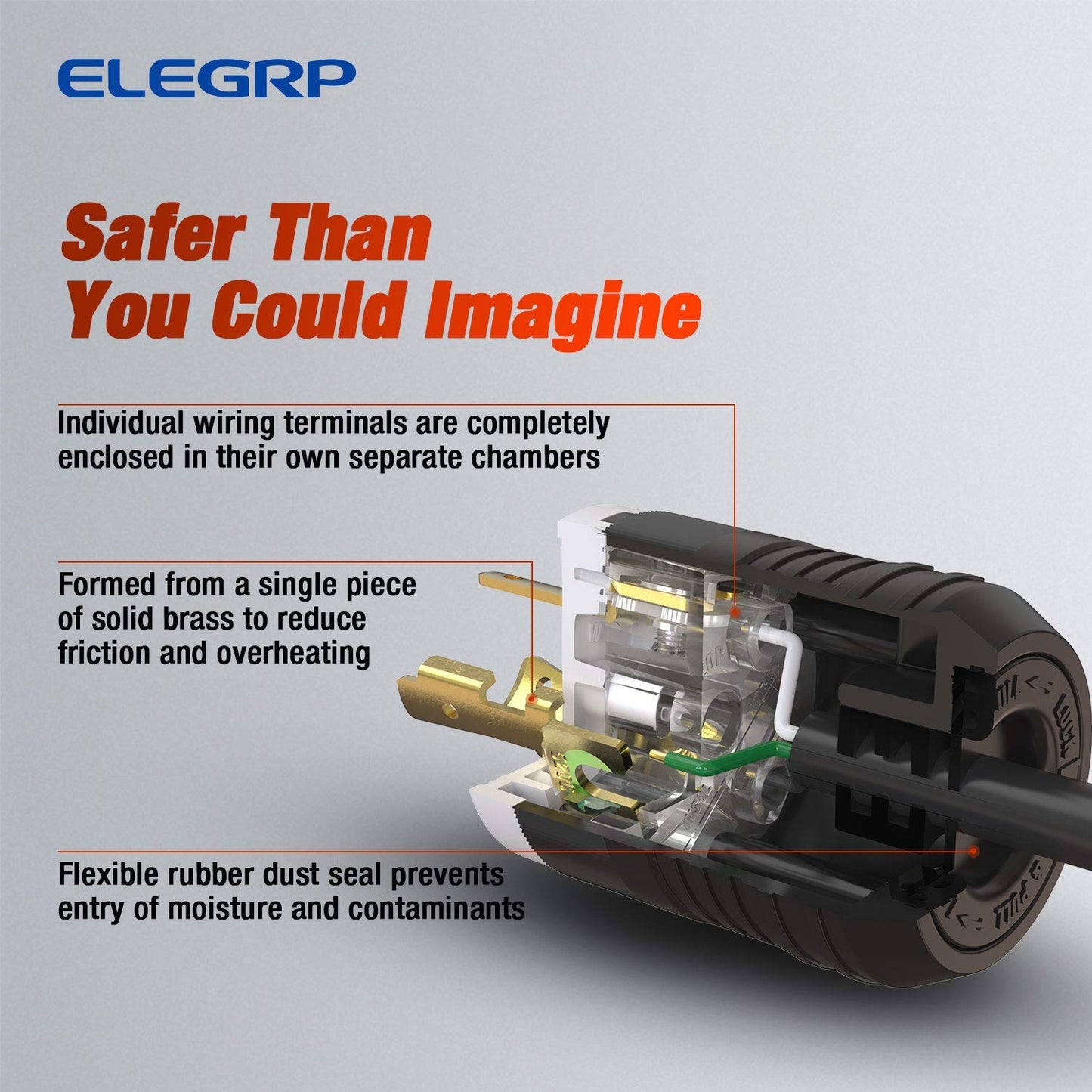 ELEGRP Twist Lock Adapter, NEMA L6-30P & L6-30R, 30A 250V, 2 Pole 3 Wire Grounding Plug & Connector Set, Heavy-Duty Design