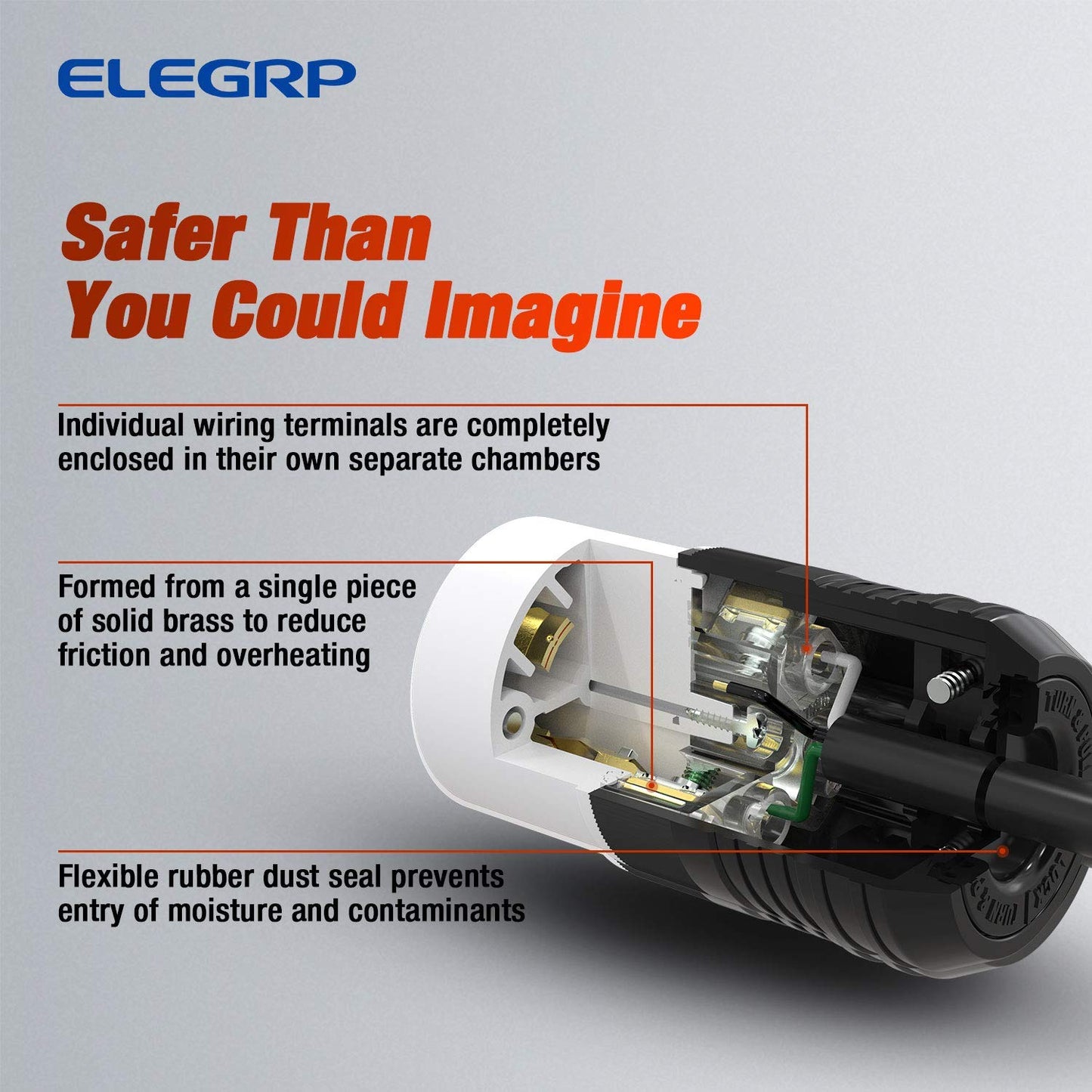 ELEGRP NEMA L14-20P & L14-20R Locking Plug and Connector Set, Generator Twist Lock Adapter, 20A 125/250V, 3 Pole 4 Wire Grounding