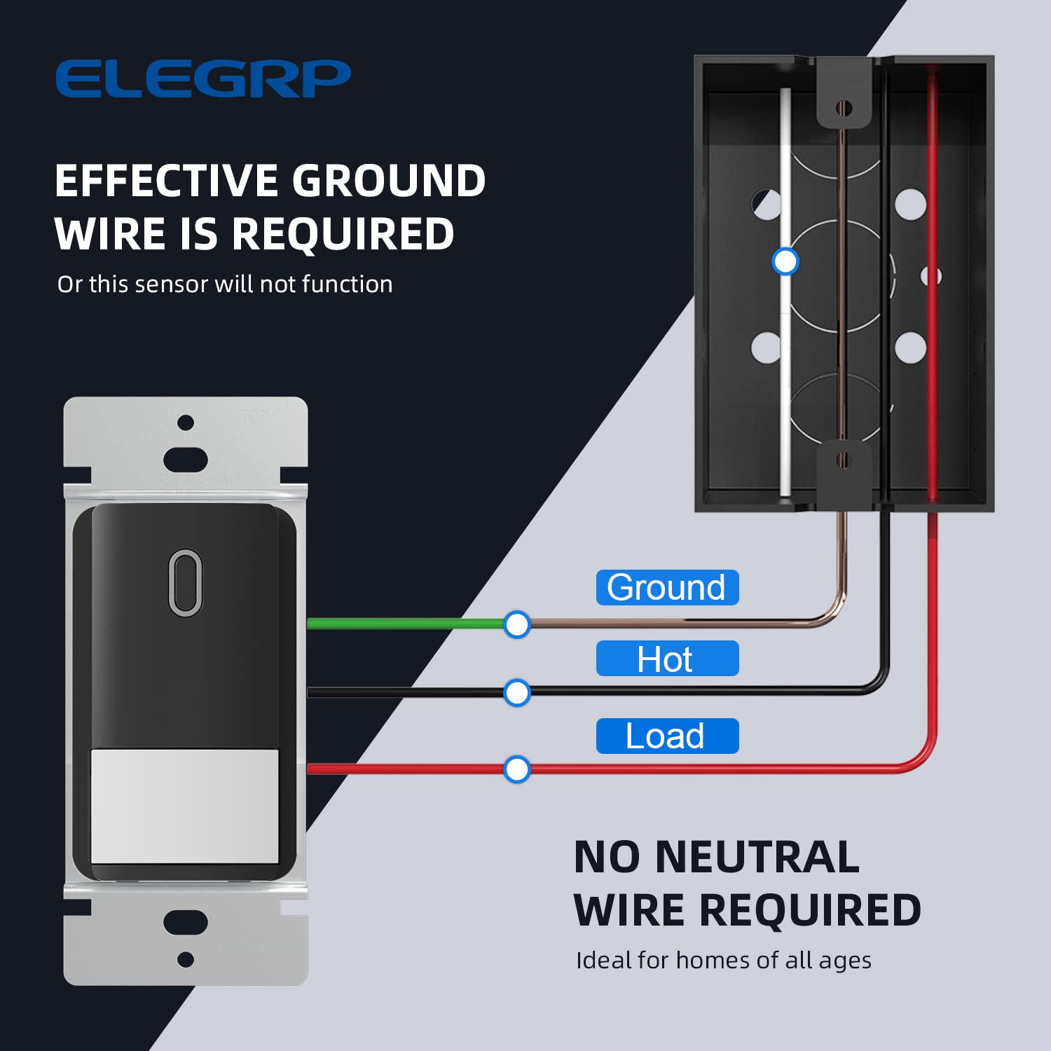 ELEGRP Motion Sensor Light Switch, Single-Pole or Dual Location Control, No Neutral Wire Needed, Wall Plate Included, UL Listed
