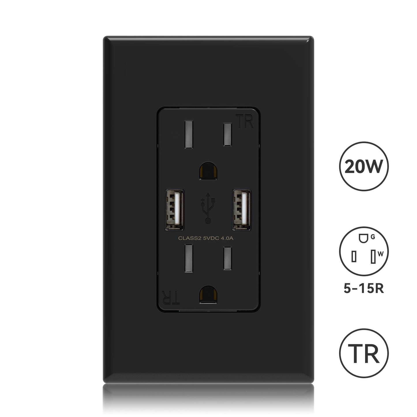 ELEGRP USB Wall Outlet, Dual USB-A Ports (4.0A), Tamper-Resistant Receptacle, Wall Plate Included, UL Listed