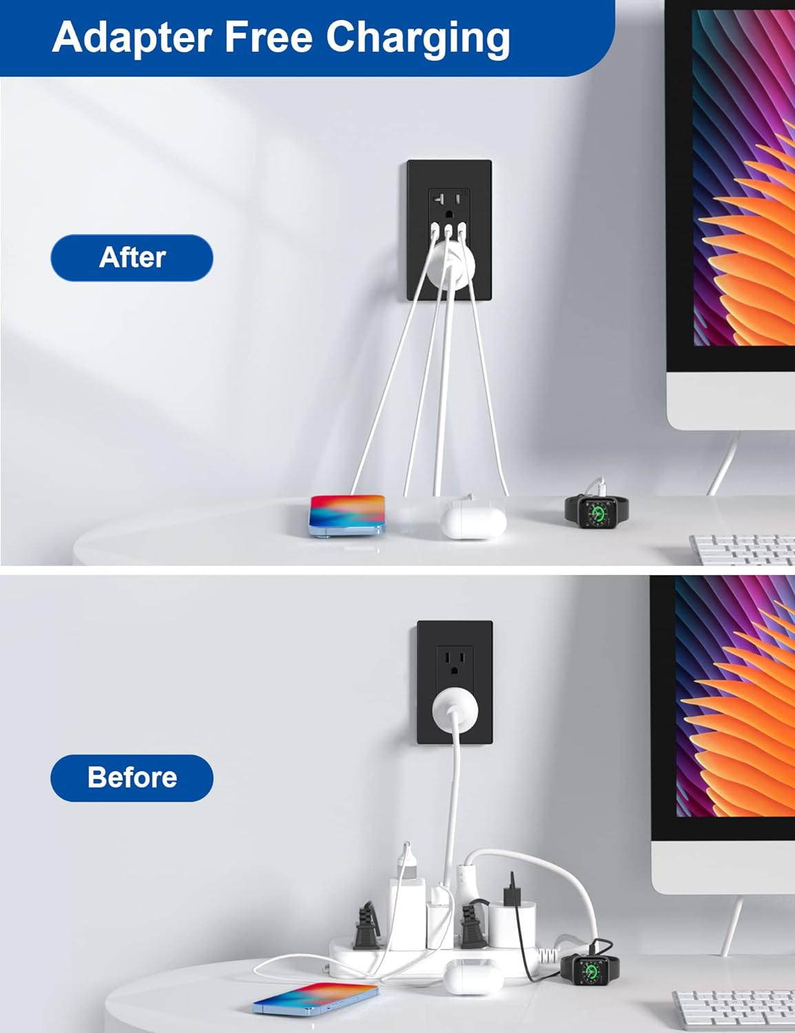 ELEGRP USB Wall Outlet, 3-Port USB C & USB A Tamper-Resistant Receptacles, 21W 4.2A Total Output, Screwless Wall Plate Included, UL Listed