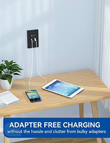 ELEGRP USB Wall Outlet, Type A & C Dual Ports, 20W TR Receptacle, Matte Finish, Tamper-Resistant, 15A/20A, UL Listed