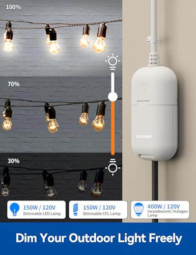 ELEGRP Outdoor Smart Dimmer Plug, IP66 Waterproof WiFi Plug, Alexa & Google Assistant Compatible, Dimmer for String Lights, No Hub Required