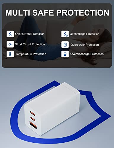 ELEGRP USB-C 65W GaN Charger Cube, Dual-Port PD Fast Charging Block for Type-C Devices