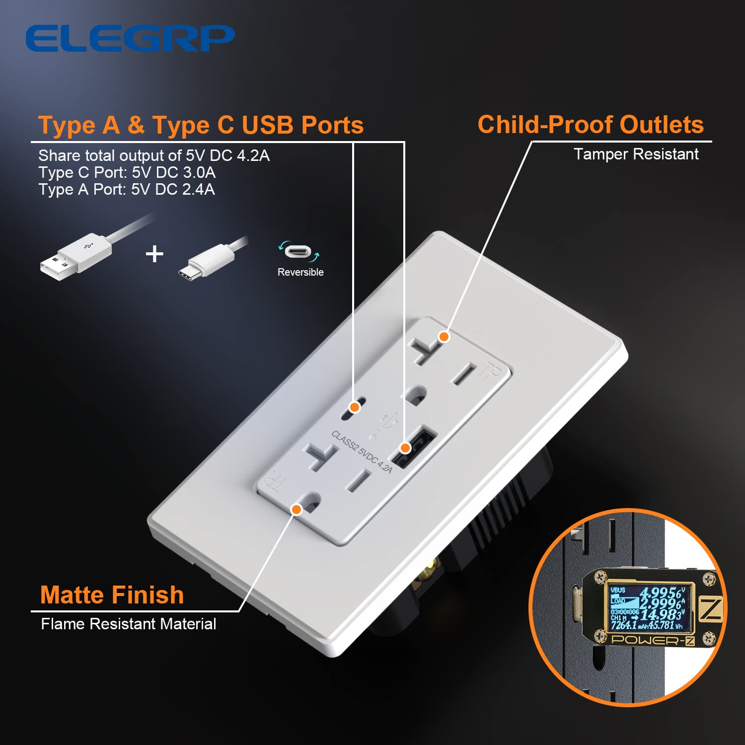 ELEGRP USB Charger Wall Outlet, Dual USB Ports (Type A & C), 4.2A USB Receptacle, Tamper Resistant, 15A/20A, UL Listed