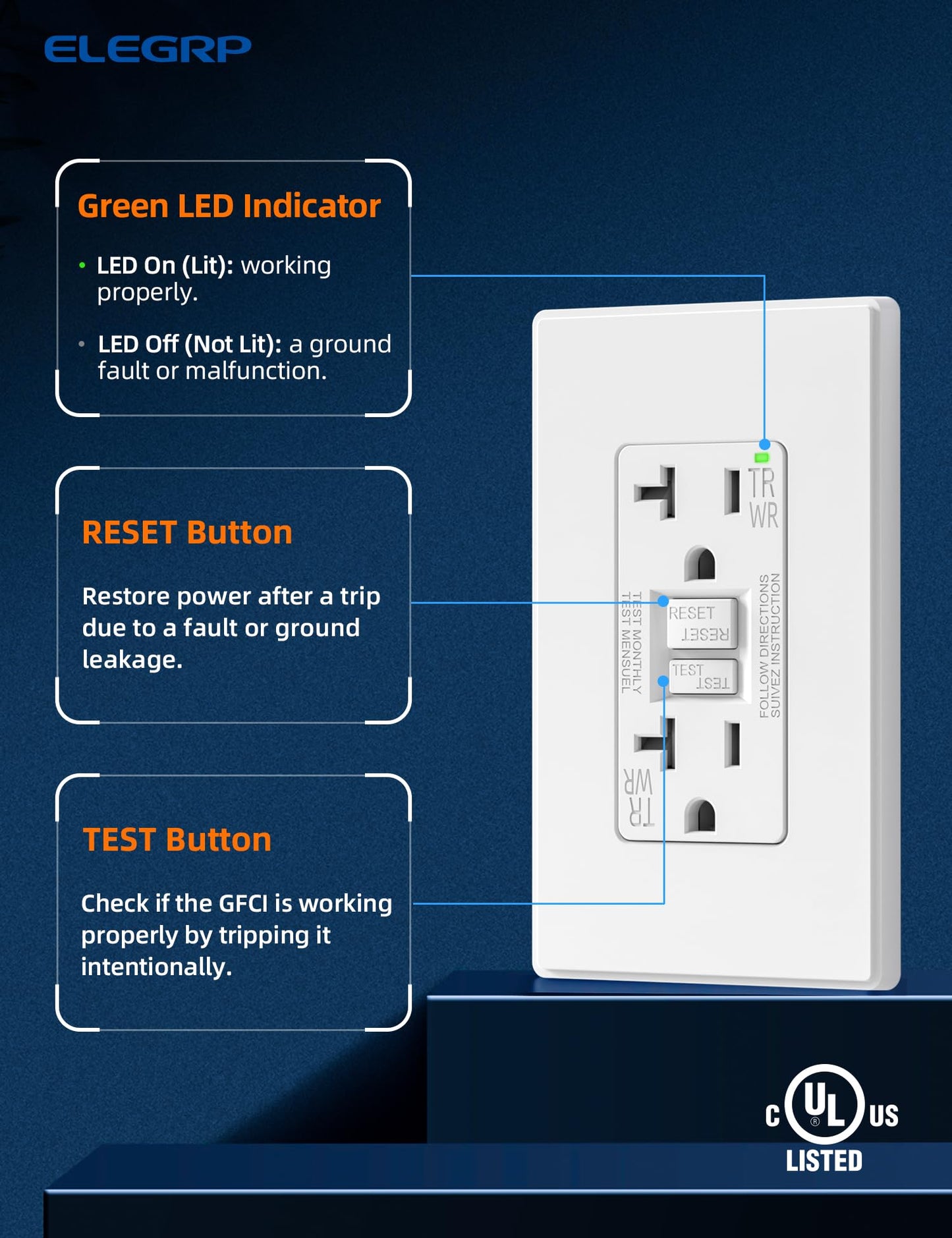 ELEGRP Outdoor GFCI Outlet, Weather & Tamper Resistant, Self-Test Every 5 Seconds, 15A/20A, Slim Design, UL Listed, Wall Plate Included