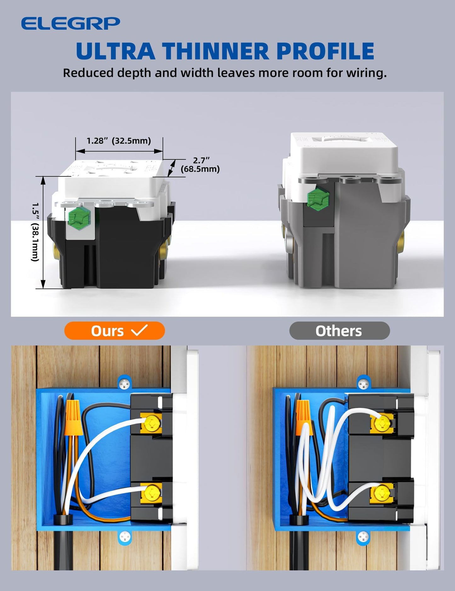 ELEGRP Outdoor GFCI Outlet, Weather & Tamper Resistant, Self-Test Every 5 Seconds, 15A/20A, Slim Design, UL Listed, Wall Plate Included