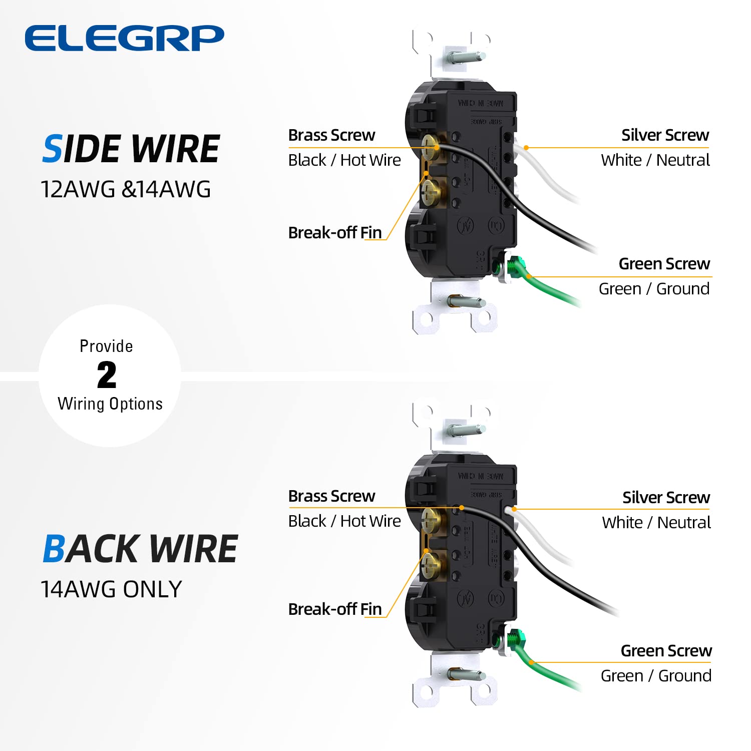 ELEGRP Duplex Outlets, 20A 125V, TR & WR, Tamper-Resistant and Weatherproof, 2 Pole 3 Wire, Back and Side Wiring, UL Listed