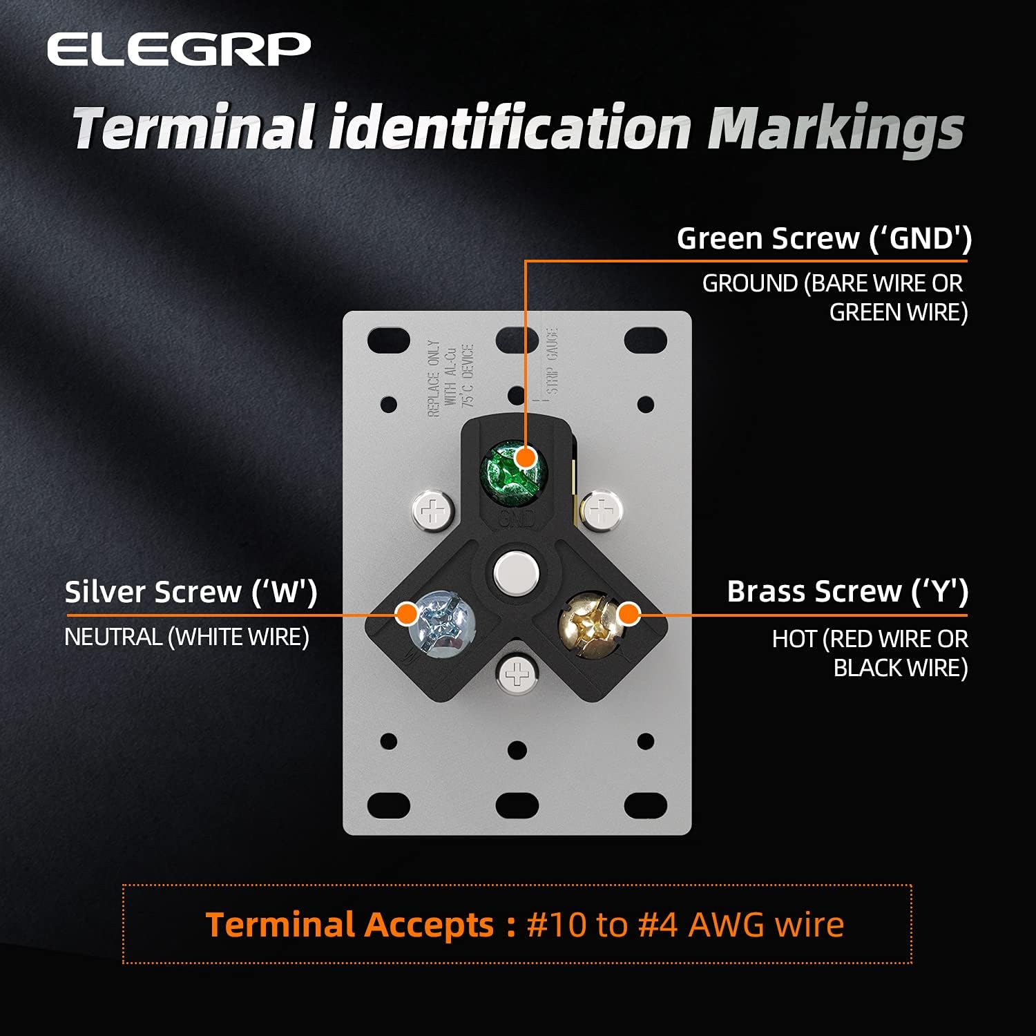 ELEGRP 30 Amp RV Receptacle, Flush Mount NEMA TT-30R Outlet & Heavy Duty NEMA TT-30P Plug, 125V, 2 Pole 3 Wire, UL Listed