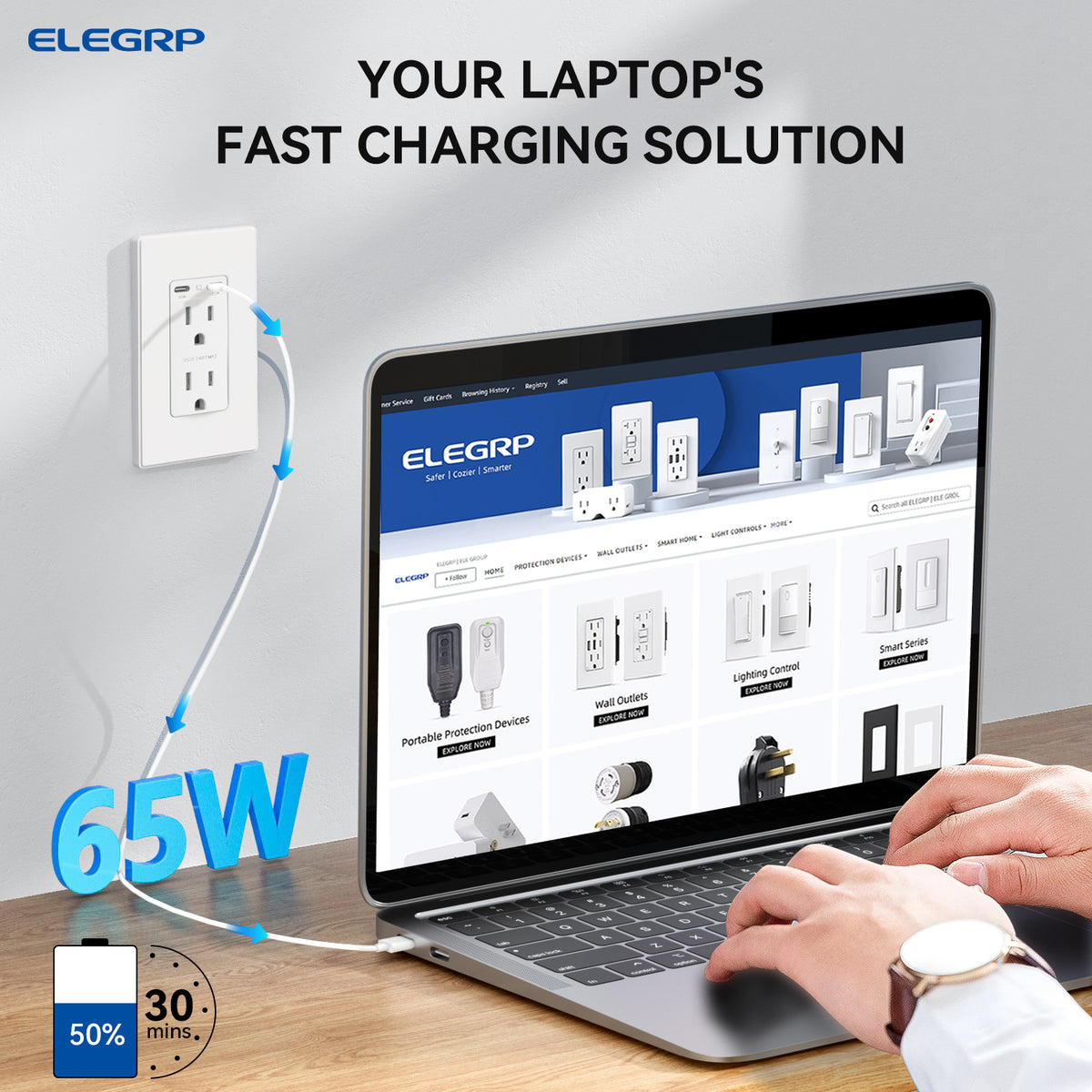 65W USB-C PD Wall Outlet with Dual Ultra-Fast Charging Ports