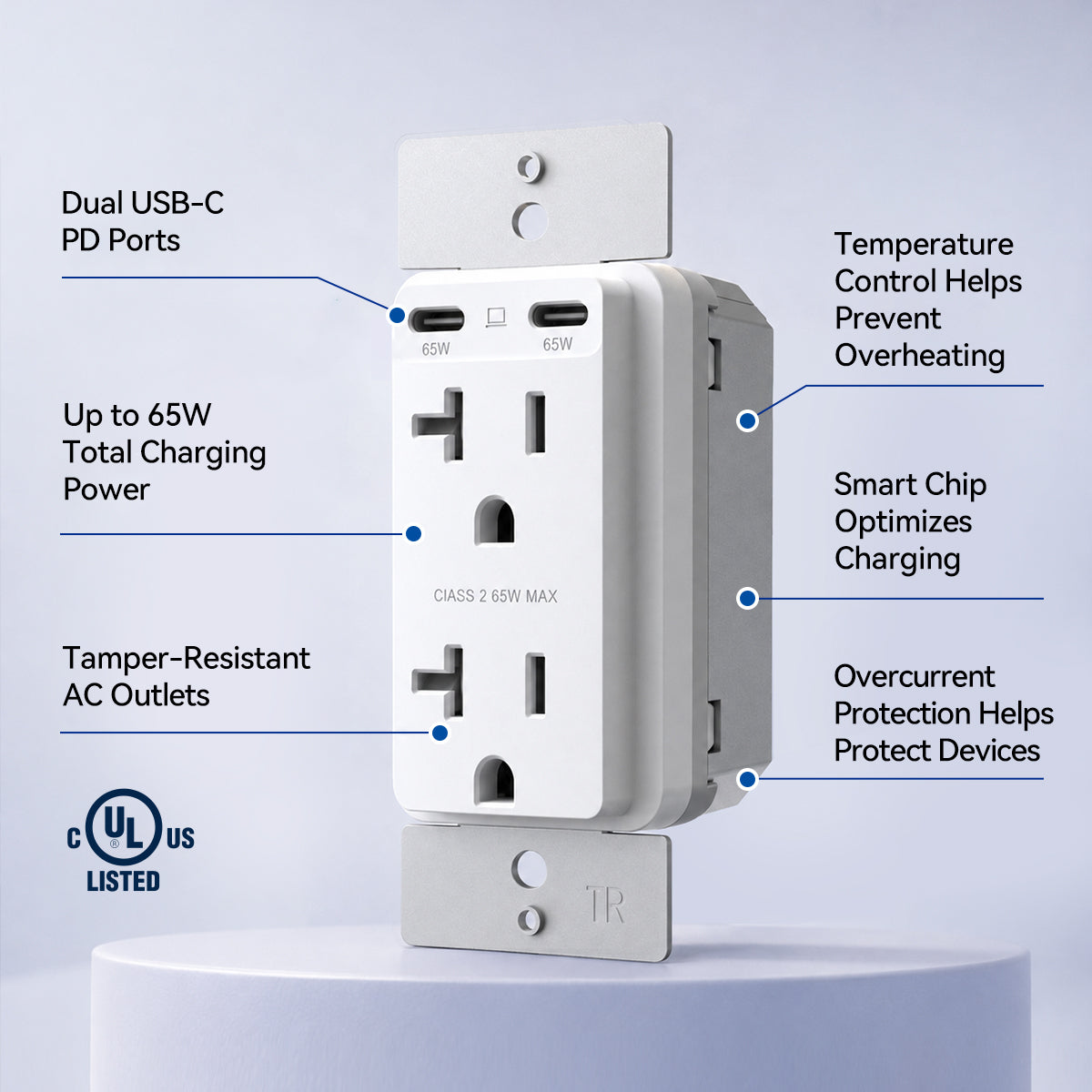 65W USB-C Wall Outlet with Dual Fast Charging Ports