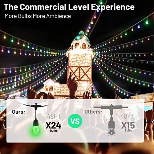 ELEGRP Smart Outdoor String Lights, Waterproof, WiFi Controlled, 48FT/96FT, Color-Changing Dimmable LED PET Bulbs, Works with Alexa & Google Assistant