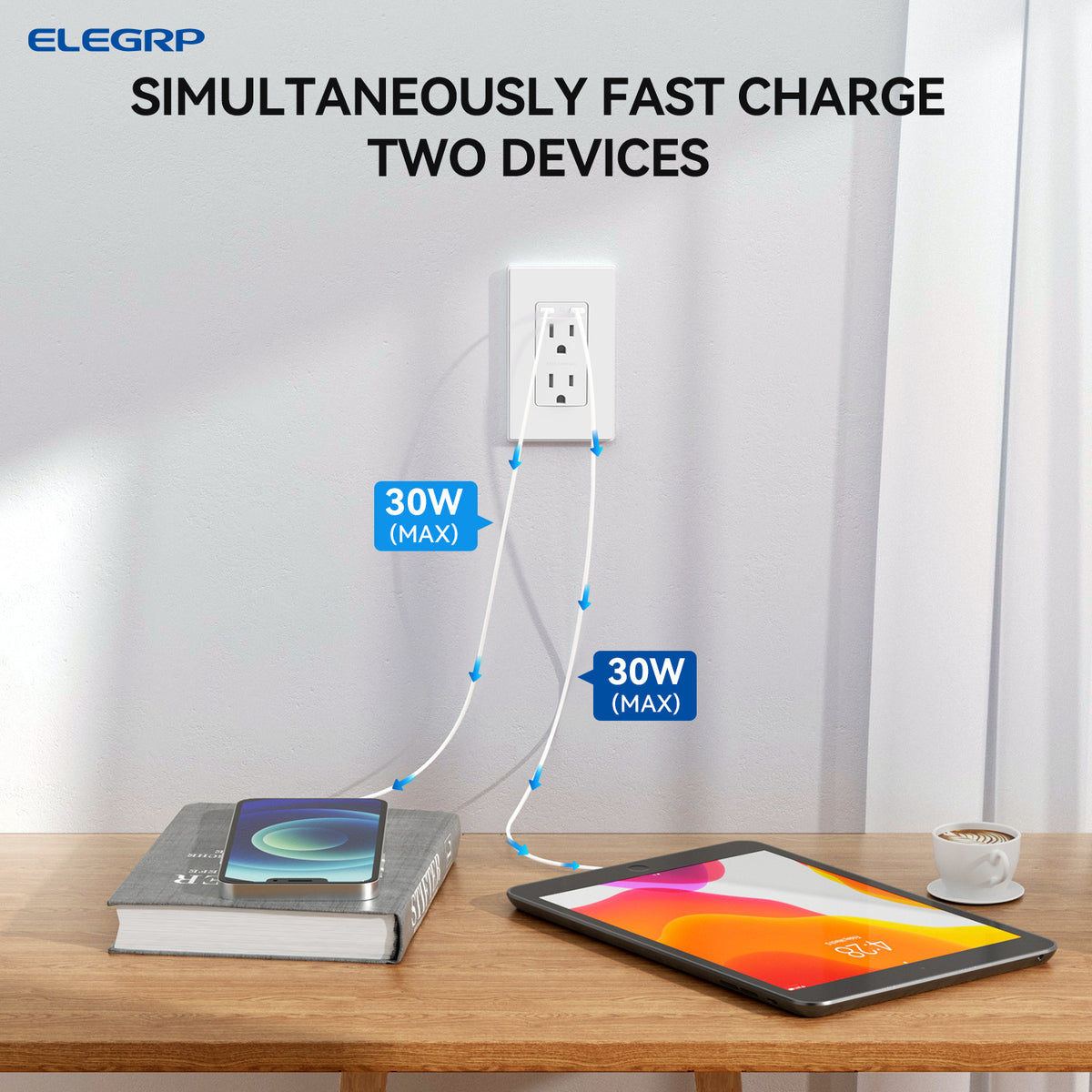 65W USB-C PD Wall Outlet with Dual Ultra-Fast Charging Ports