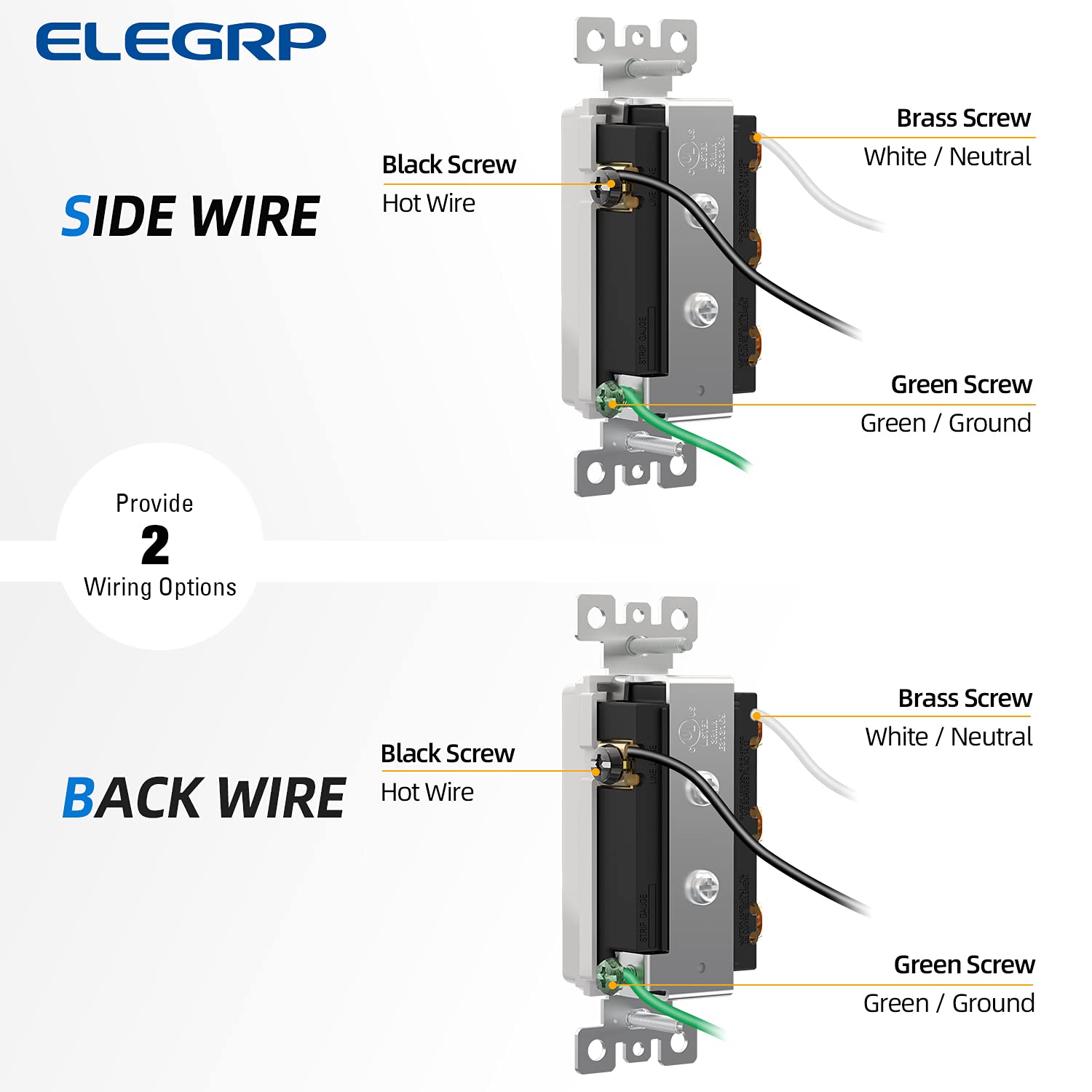 ELEGRP Combination Light Switch, 3 Single Pole Decorative Switches, 15A 125V, Wall Plate Included, Durable Thermoplastic, Easy Installation