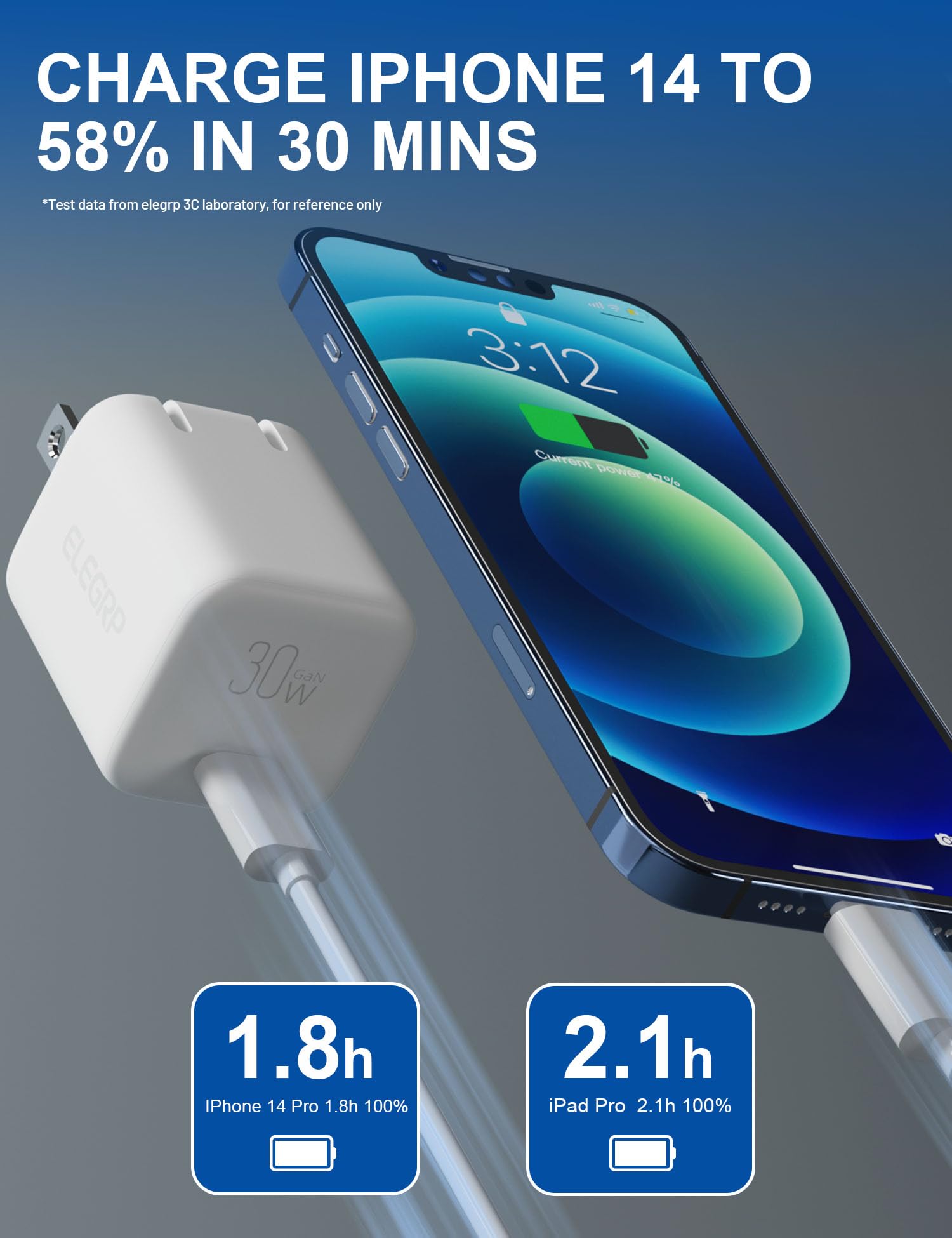 ELEGRP 30W USB C GaN Charger Cube, PD Power Delivery Fast Type C Charging Block, Wall Charger with Foldable Plug for iPhone , iPad, Pixel, AirPods, Galaxy and More