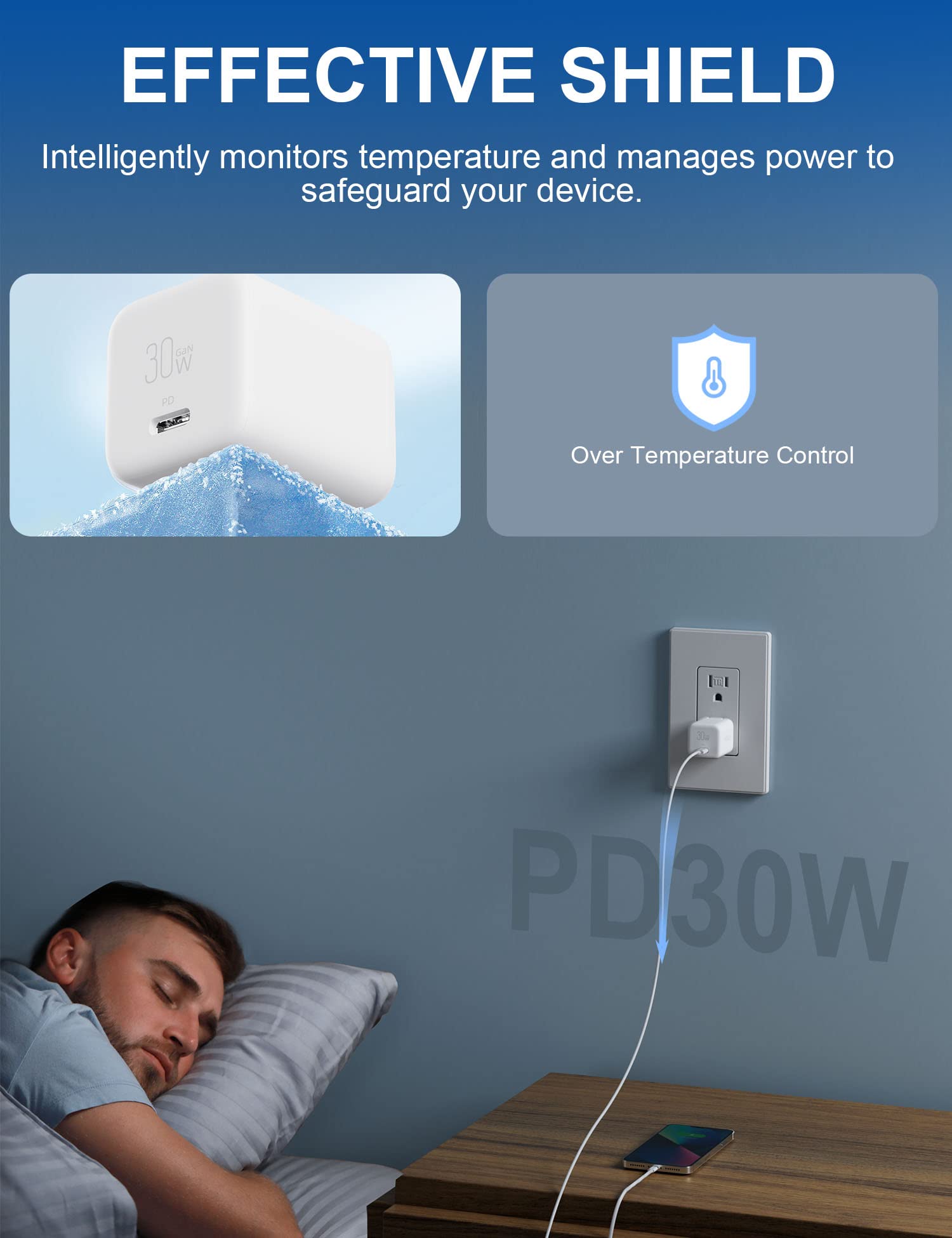 ELEGRP 30W USB C GaN Charger Cube, PD Power Delivery Fast Type C Charging Block, Wall Charger with Foldable Plug for iPhone , iPad, Pixel, AirPods, Galaxy and More