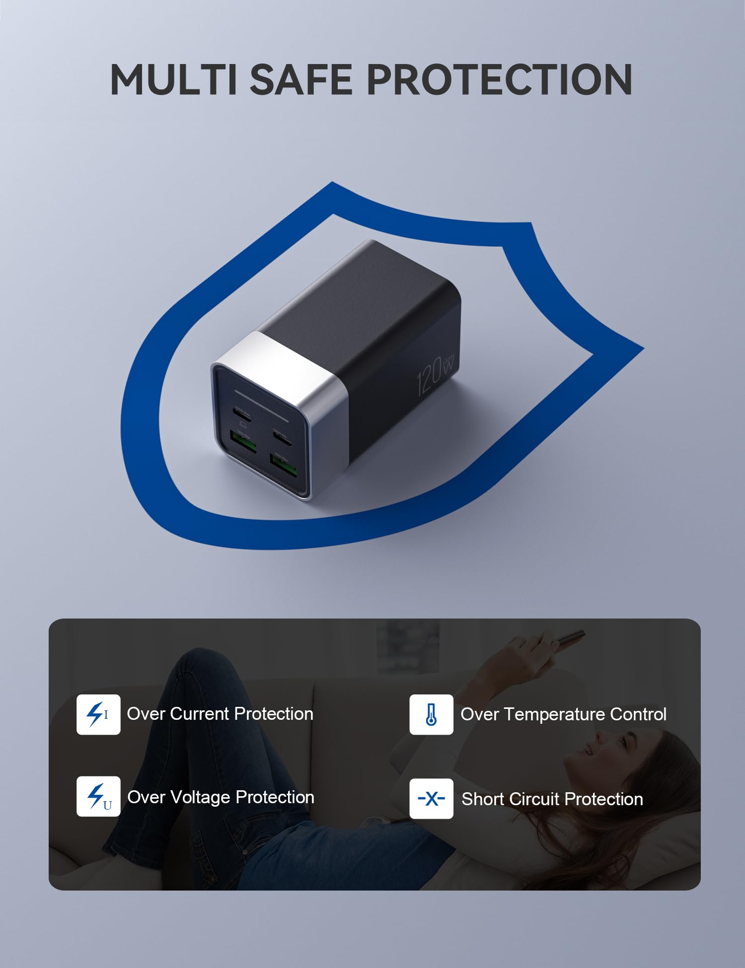 ELEGRP GaNIII 120W Fast Quick Charger Station, Dual USB C Dual USB A Multi-Port, PD 100W Power Adapter for MacBook Pro/Air, iPad, iPhone 14/13/12 Series, Galaxy S22/21, Steam Deck & More