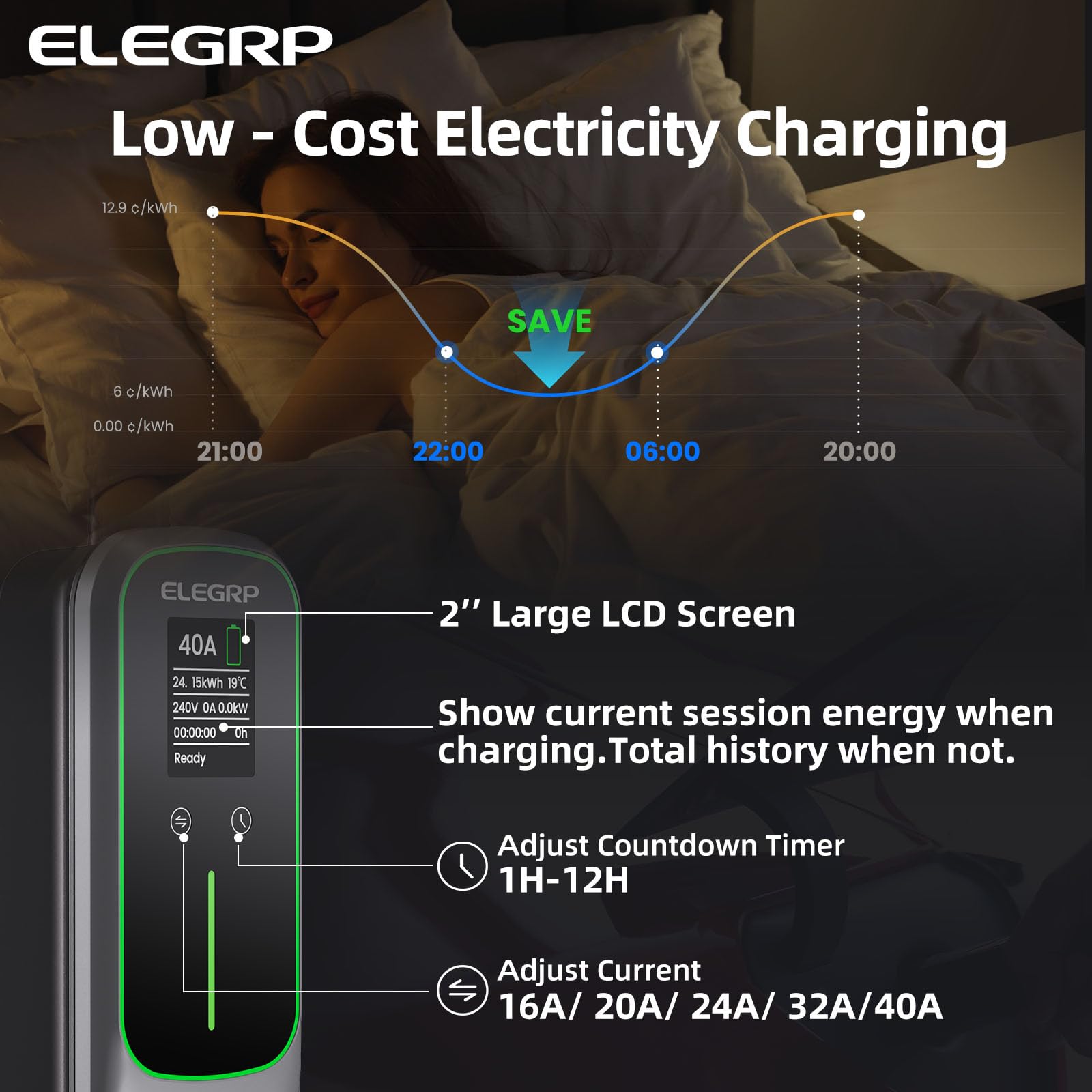 Fast Level 2 Tesla NEMA 14-50 Type EV Portable Charger Compatible with Model Y/3/X/S