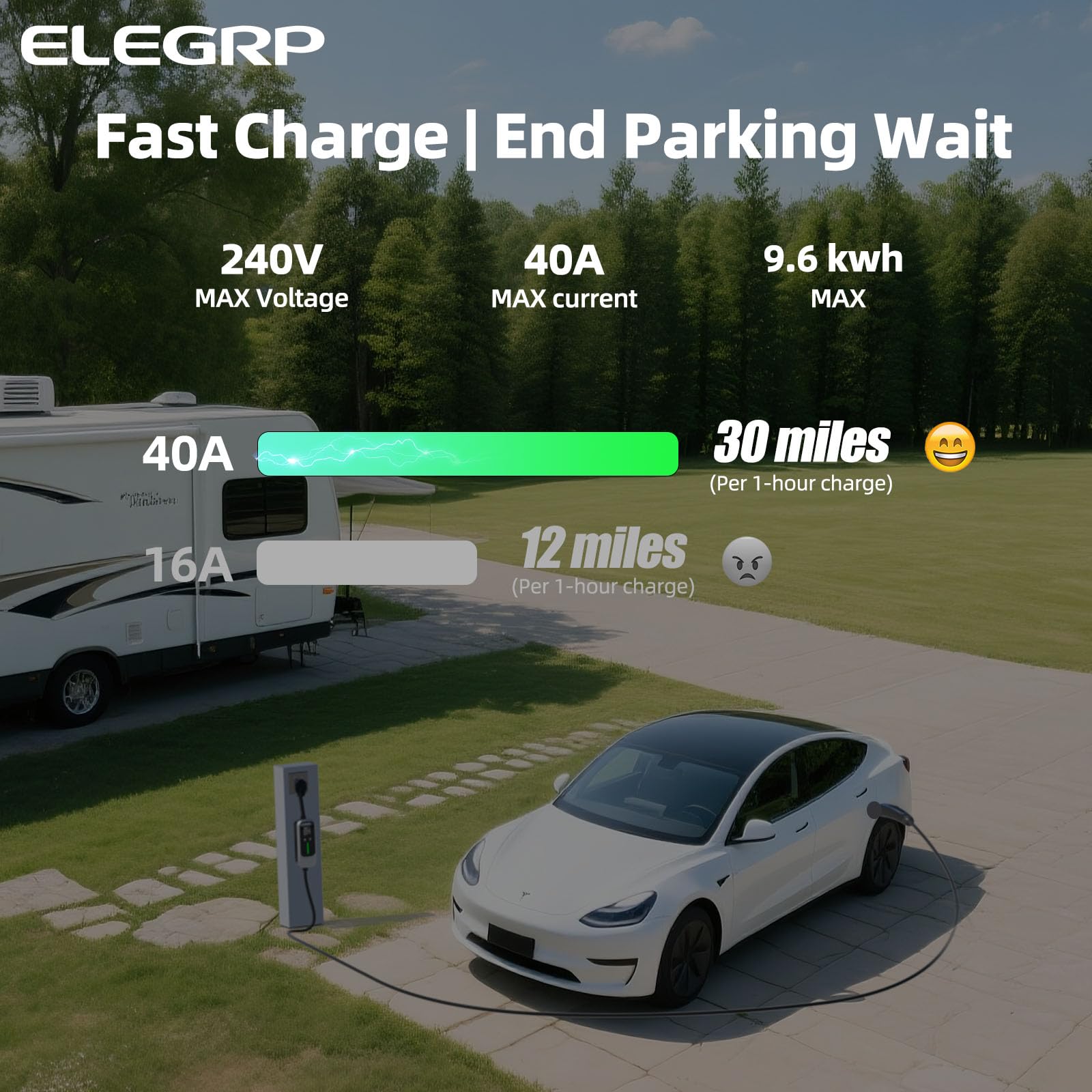 Fast Level 2 Tesla NEMA 14-50 Type EV Portable Charger Compatible with Model Y/3/X/S