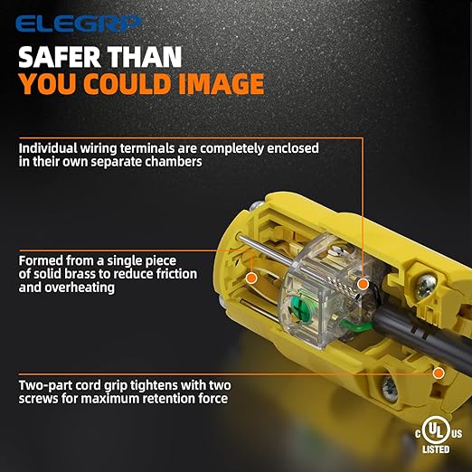 ELEGRP 15 Amp 125 Volt NEMA 5-15R Straight Blade Connector, 2 Pole 3 Wire Grounding, Yellow, Commercial Grade, 1 Pack