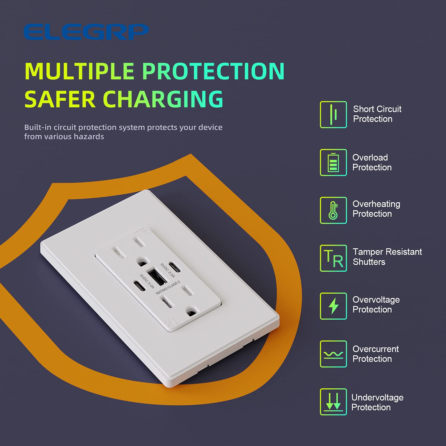 ELEGRP USB Wall Outlets Type CCA 3-Ports 30W 5V 6.0A TR Receptacles