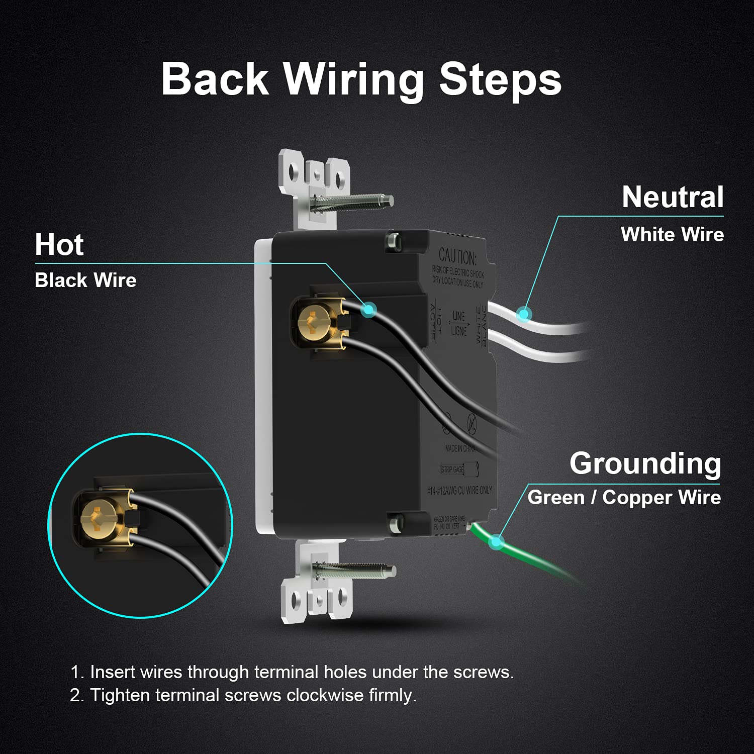 ELEGRP USB Wall Outlets Type CCA 3-Ports 30W 5V 6.0A TR Receptacles