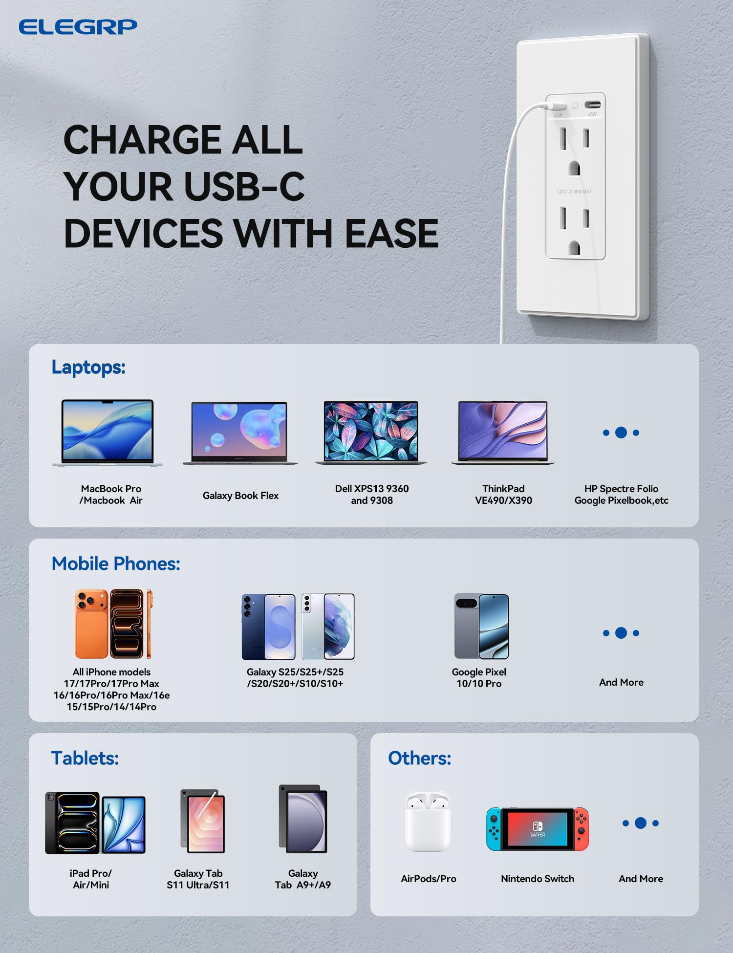 USB C/C, 45W Total Output, Fast Charging Outlet with 15A/20A, Tamper-Resistant Wall Outlet