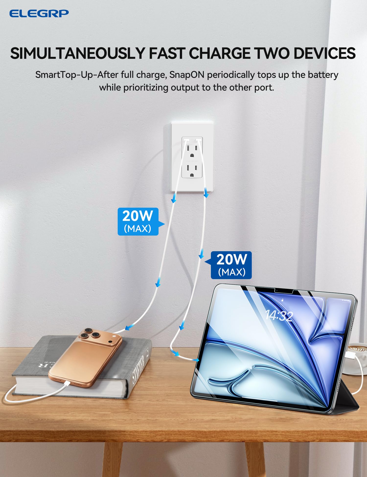 USB C/C, 45W Total Output, Fast Charging Outlet with 15A/20A, Tamper-Resistant Wall Outlet