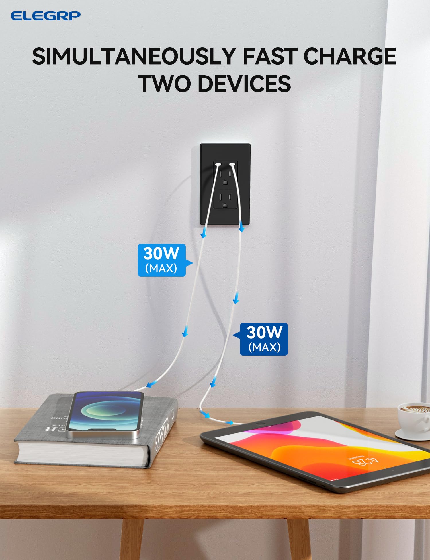65W Tamper-Resistant Wall Outlet with Dual USB-C Ports