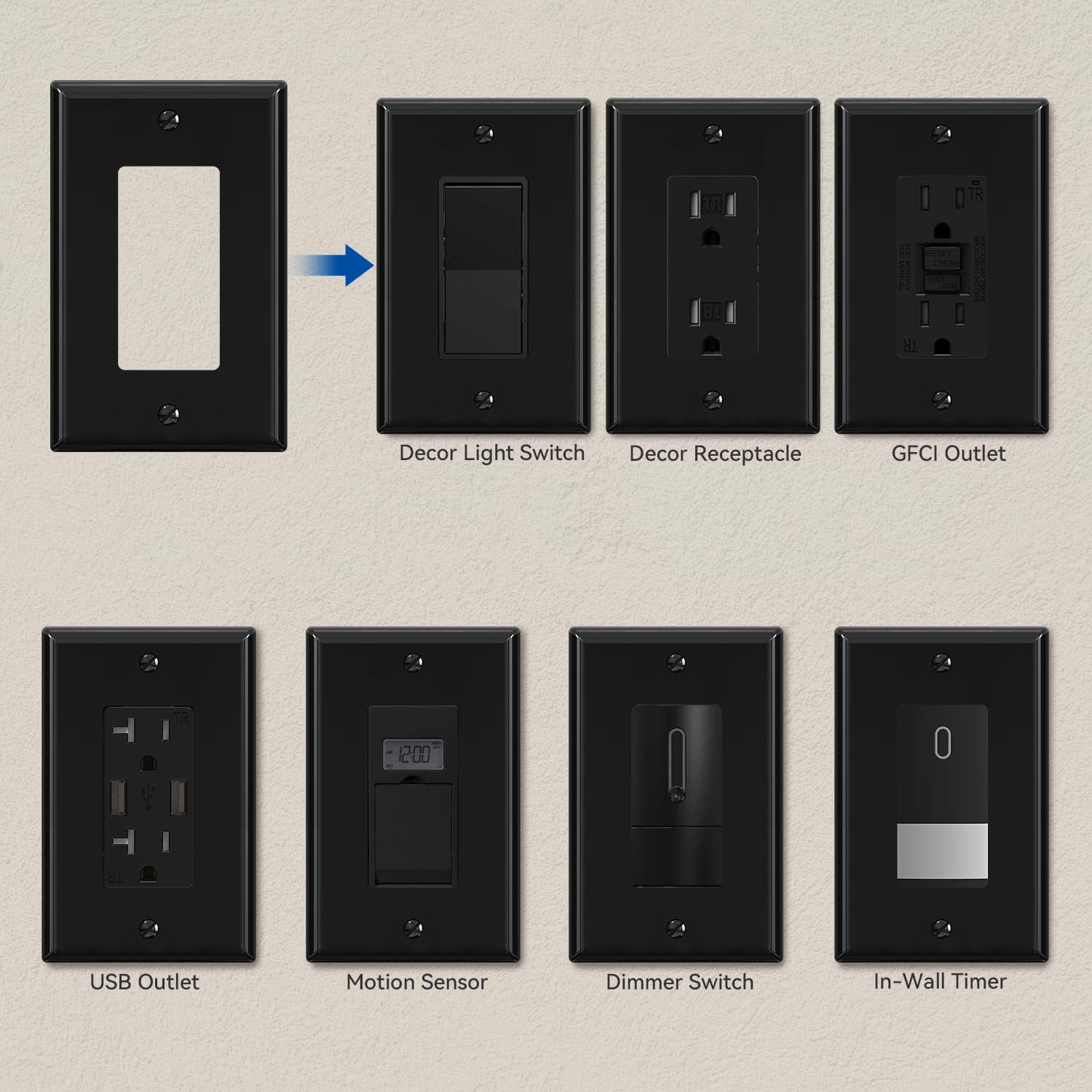 ELEGRP Glossy  1-Gang 2-Gang 3-GangMid-Size Wall Plate, 5 Pack