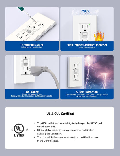 ELEGRP GFCI Outlet w/Nightlight, Self-Test GFI Electrical Outlet w/Thinner Design, Tamper Resistant GFCI Receptacle, Ground Fault Receptacle w/Wall Plate