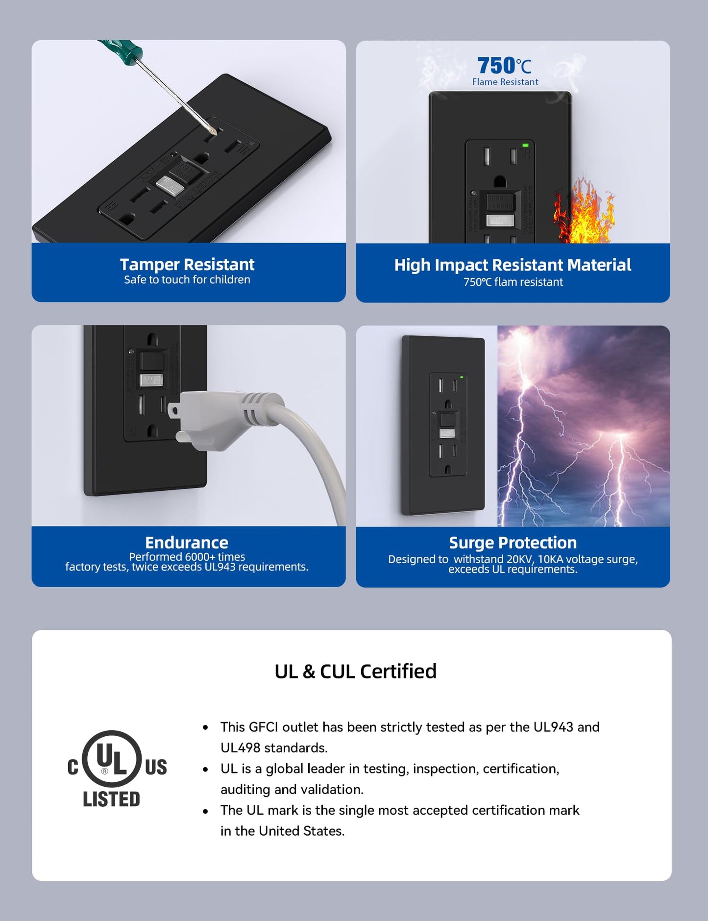 ELEGRP GFCI Outlet w/Nightlight, Self-Test GFI Electrical Outlet w/Thinner Design, Tamper Resistant GFCI Receptacle, Ground Fault Receptacle w/Wall Plate