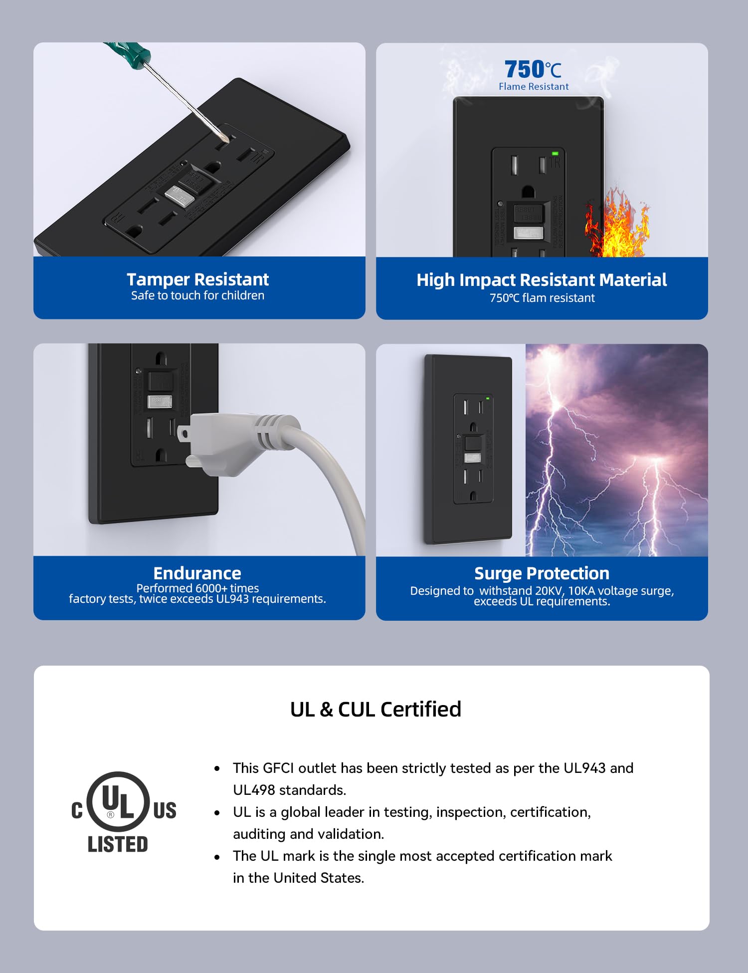ELEGRP GFCI Outlet with Nightlight, Self-Test, Tamper-Resistant, 15A/20A, Slim Design, UL Listed, Wall Plate Included